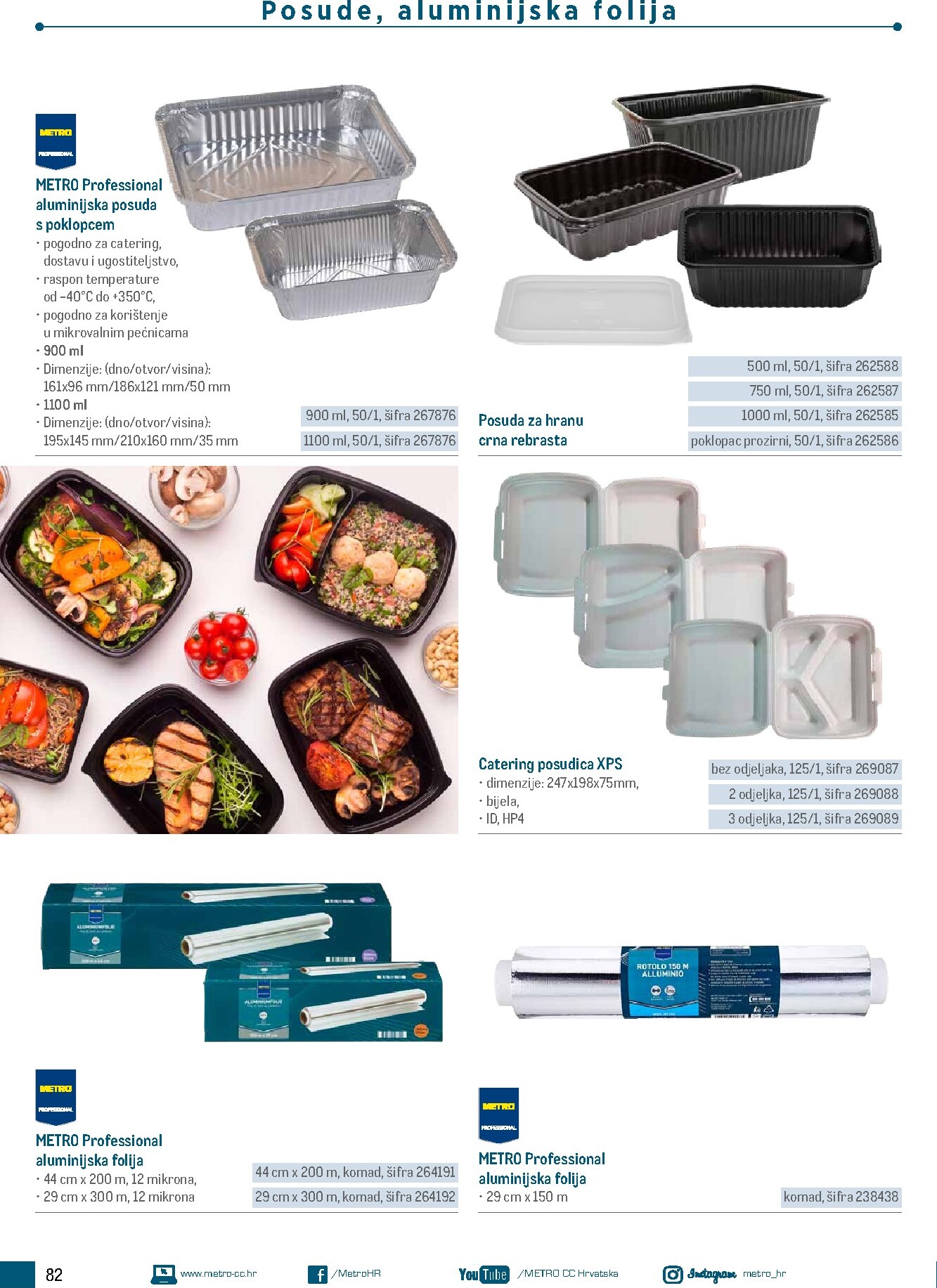 metro - Prelistajte katalog Metro - Poslovna rješenja - Roštilj, vrijedi od 04.03.2026 do 31.12.2026 - page: 82