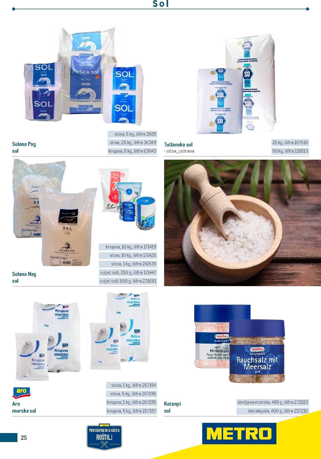 metro - Prelistajte katalog Metro - Poslovna rješenja - Roštilj, vrijedi od 04.03.2026 do 31.12.2026 - page: 25