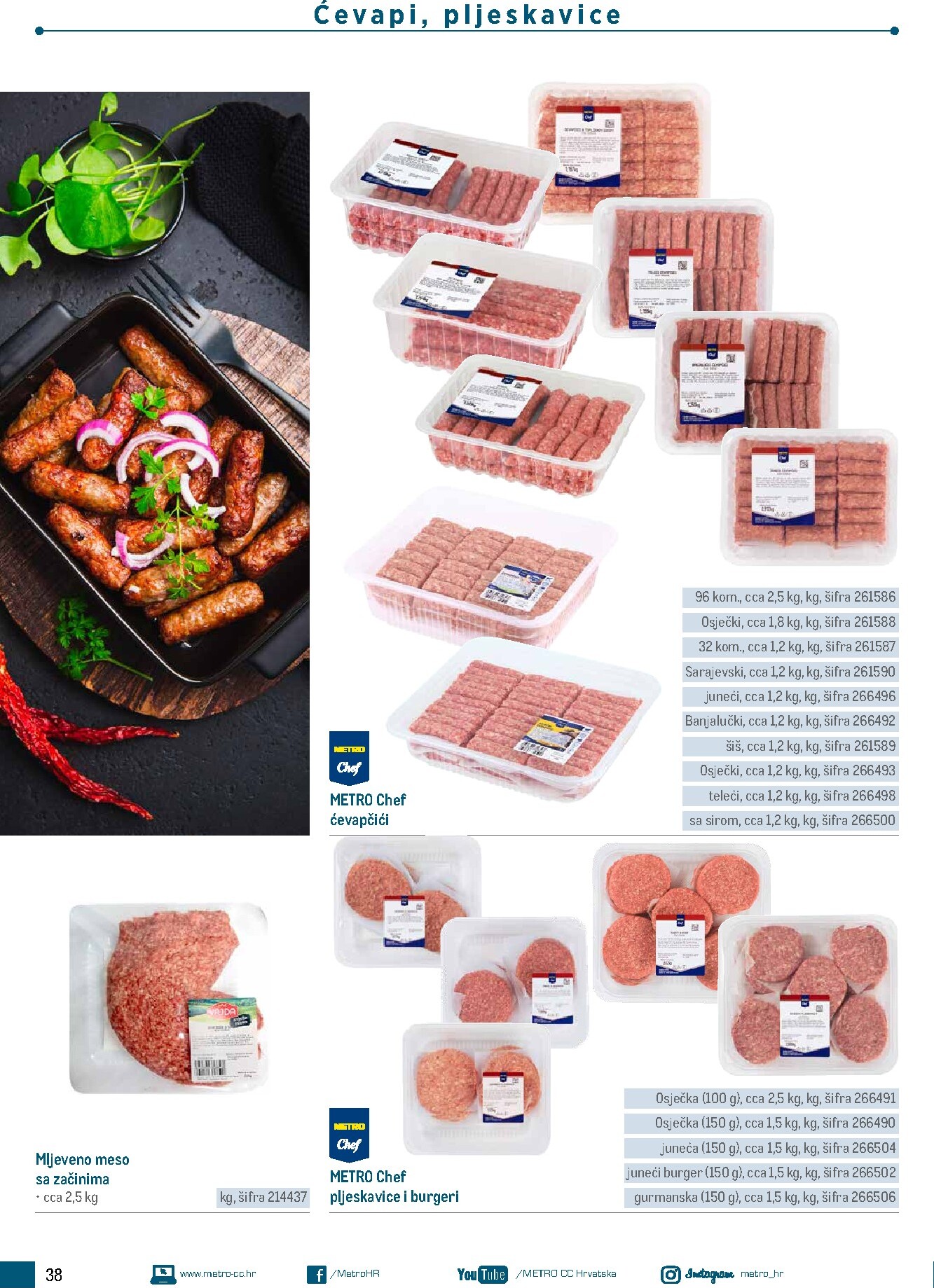 metro - Prelistajte katalog Metro - Poslovna rješenja - Roštilj, vrijedi od 04.03.2026 do 31.12.2026 - page: 38