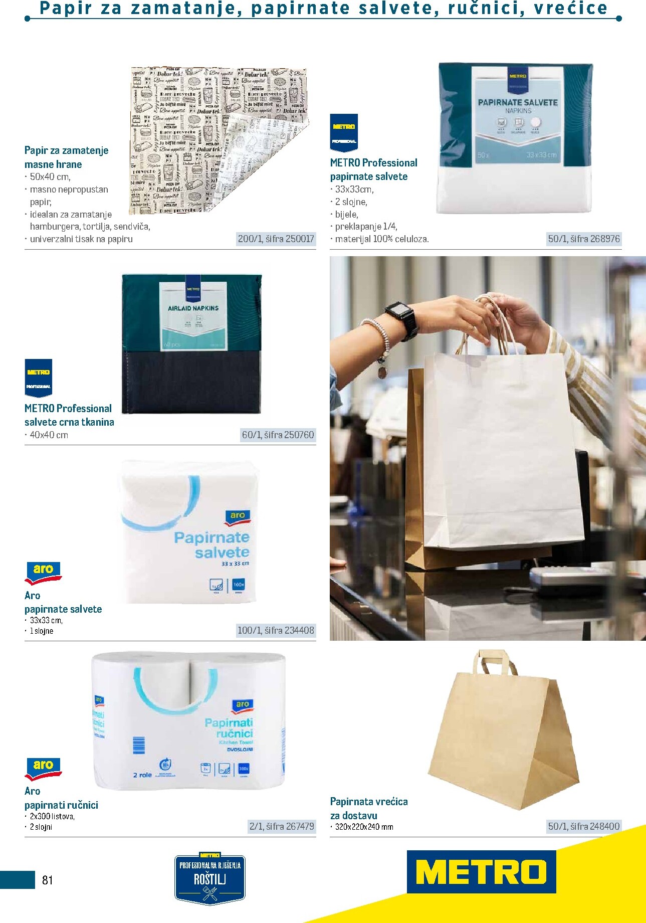 metro - Prelistajte katalog Metro - Poslovna rješenja - Roštilj, vrijedi od 04.03.2026 do 31.12.2026 - page: 81