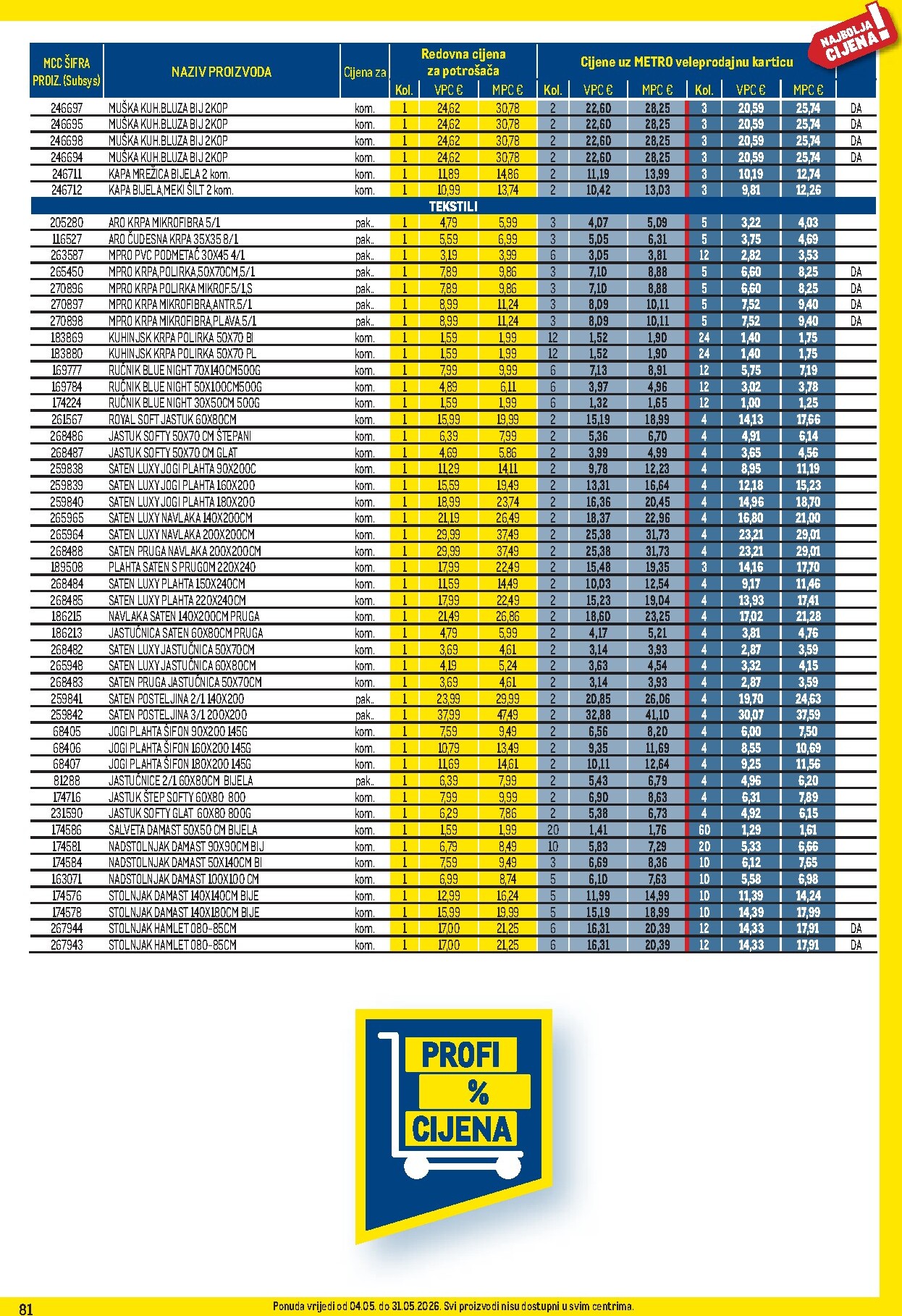 metro - Metro - Profi cijena letak za sljedeći tjedan od ponedjeljka 04.05.2026 do nedjelje 31.05.2026 - page: 81