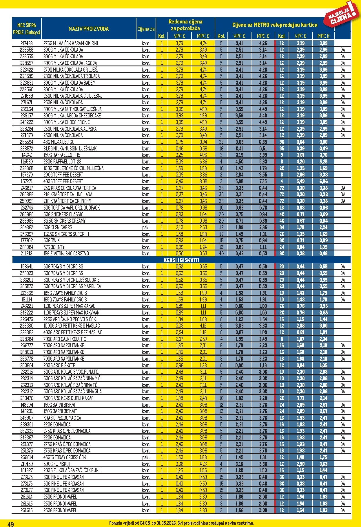 metro - Metro - Profi cijena letak za sljedeći tjedan od ponedjeljka 04.05.2026 do nedjelje 31.05.2026 - page: 49