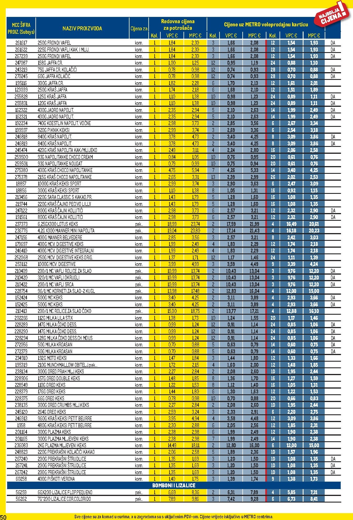 metro - Metro - Profi cijena letak za sljedeći tjedan od ponedjeljka 04.05.2026 do nedjelje 31.05.2026 - page: 50
