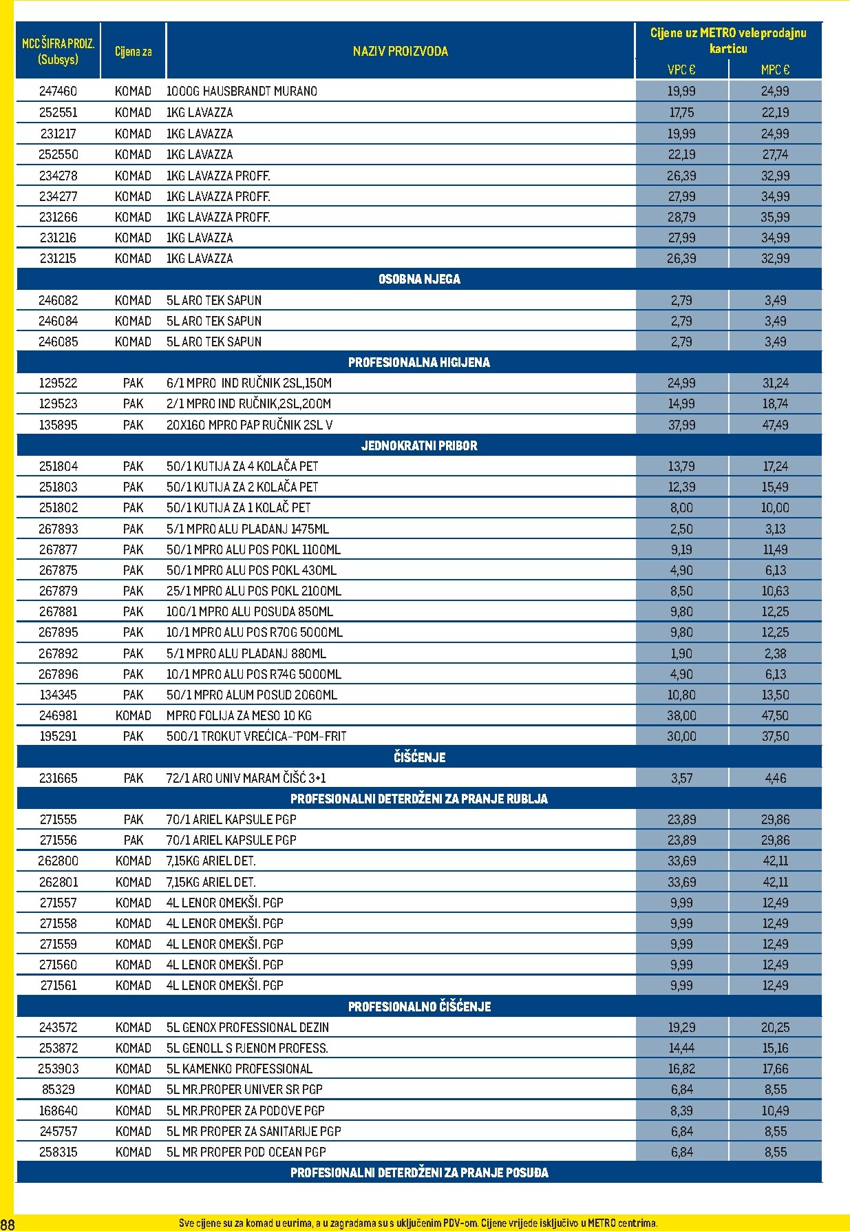metro - Metro - Profi cijena letak za sljedeći tjedan od ponedjeljka 04.05.2026 do nedjelje 31.05.2026 - page: 88