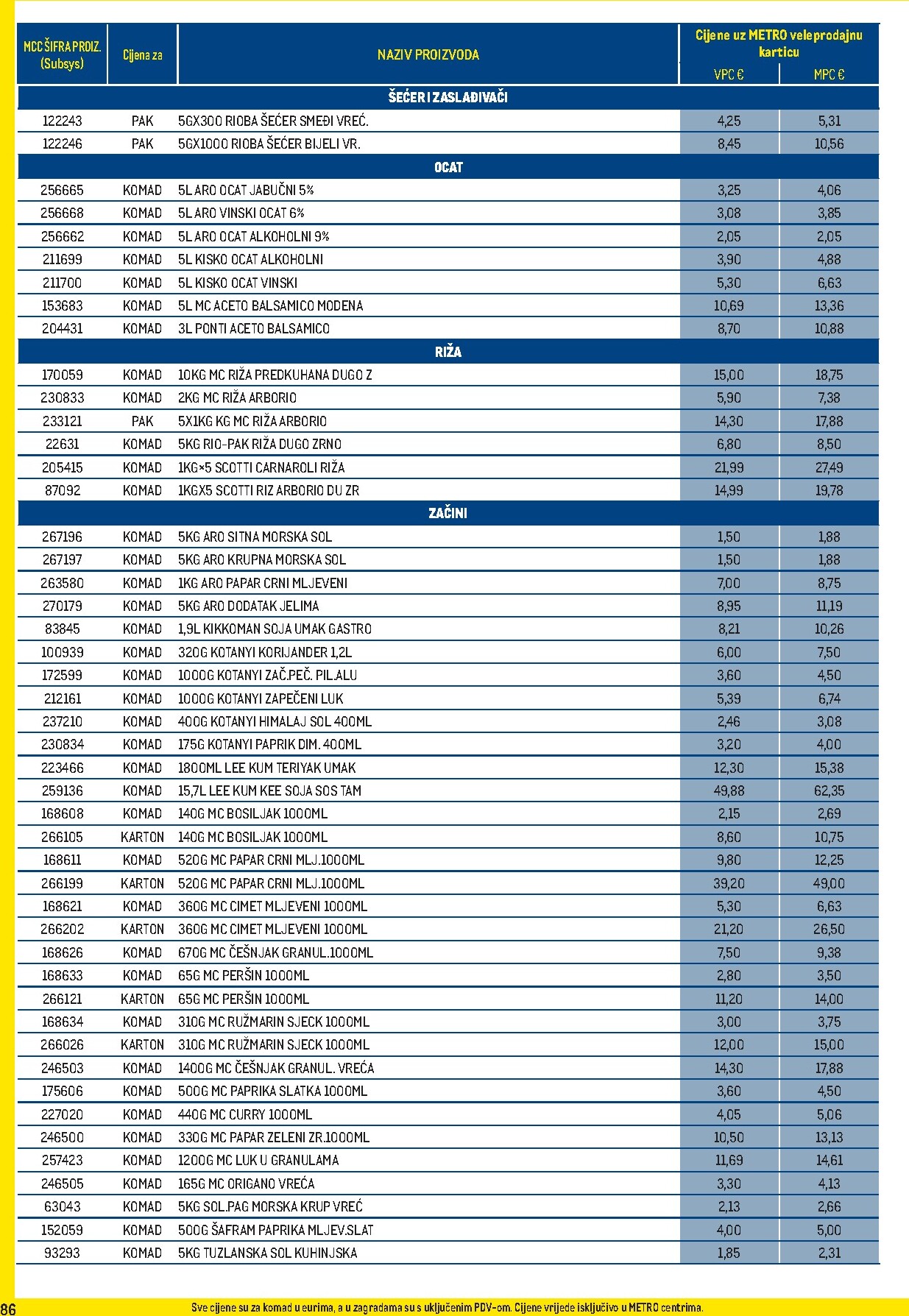 metro - Metro - Profi cijena letak za sljedeći tjedan od ponedjeljka 04.05.2026 do nedjelje 31.05.2026 - page: 86