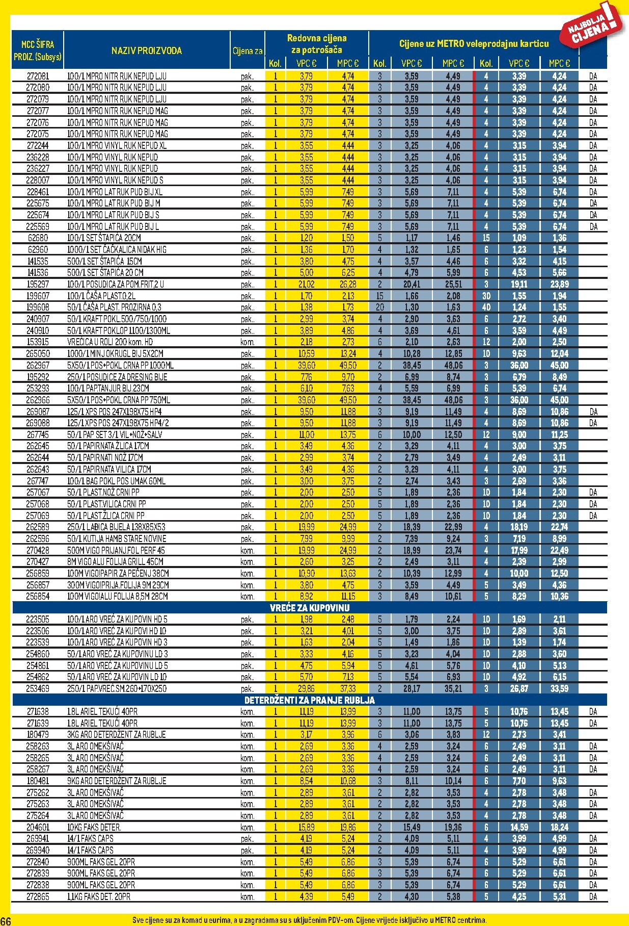 metro - Metro - Profi cijena letak za sljedeći tjedan od ponedjeljka 04.05.2026 do nedjelje 31.05.2026 - page: 66