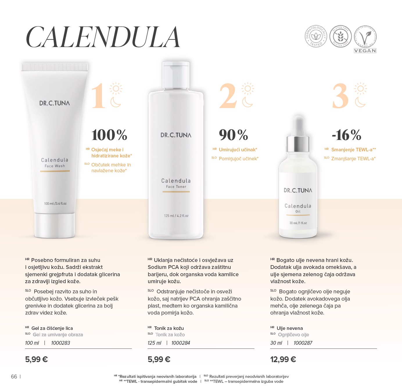 farmasi - Prelistajte katalog Farmasi, vrijedi od 01.01. do 31.01. - page: 66
