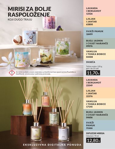 avon - Aktualni katalog Avon od srijede, 01.07.2026 do petka, 31.07.2026 - page: 196