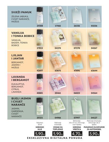 avon - Aktualni katalog Avon od srijede, 01.07.2026 do petka, 31.07.2026 - page: 197