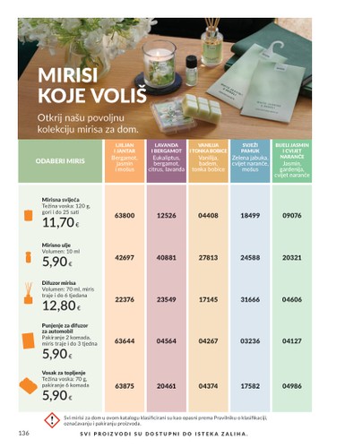 avon - Prelistajte katalog Avon, vrijedi od 01.08. do 31.08. - page: 136