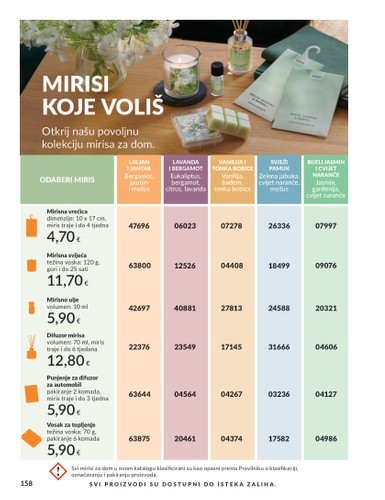 avon - Prelistajte katalog Avon, vrijedi od 01.09. do 30.09. - page: 142