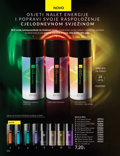 avon - Prelistajte katalog Avon, vrijedi od 01.09. do 30.09. - page: 106