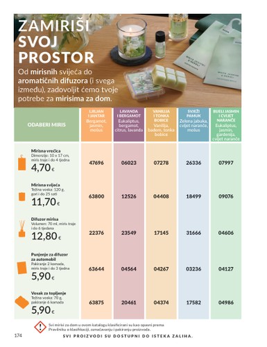 avon - Prelistajte katalog Avon, vrijedi od 01.10. do 31.10. - page: 146