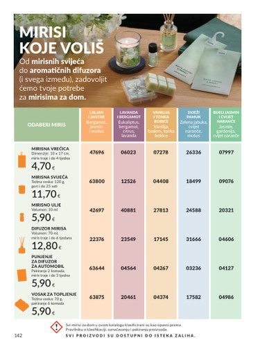 avon - Prelistajte katalog Avon, vrijedi od 01.01. do 31.01. - page: 142