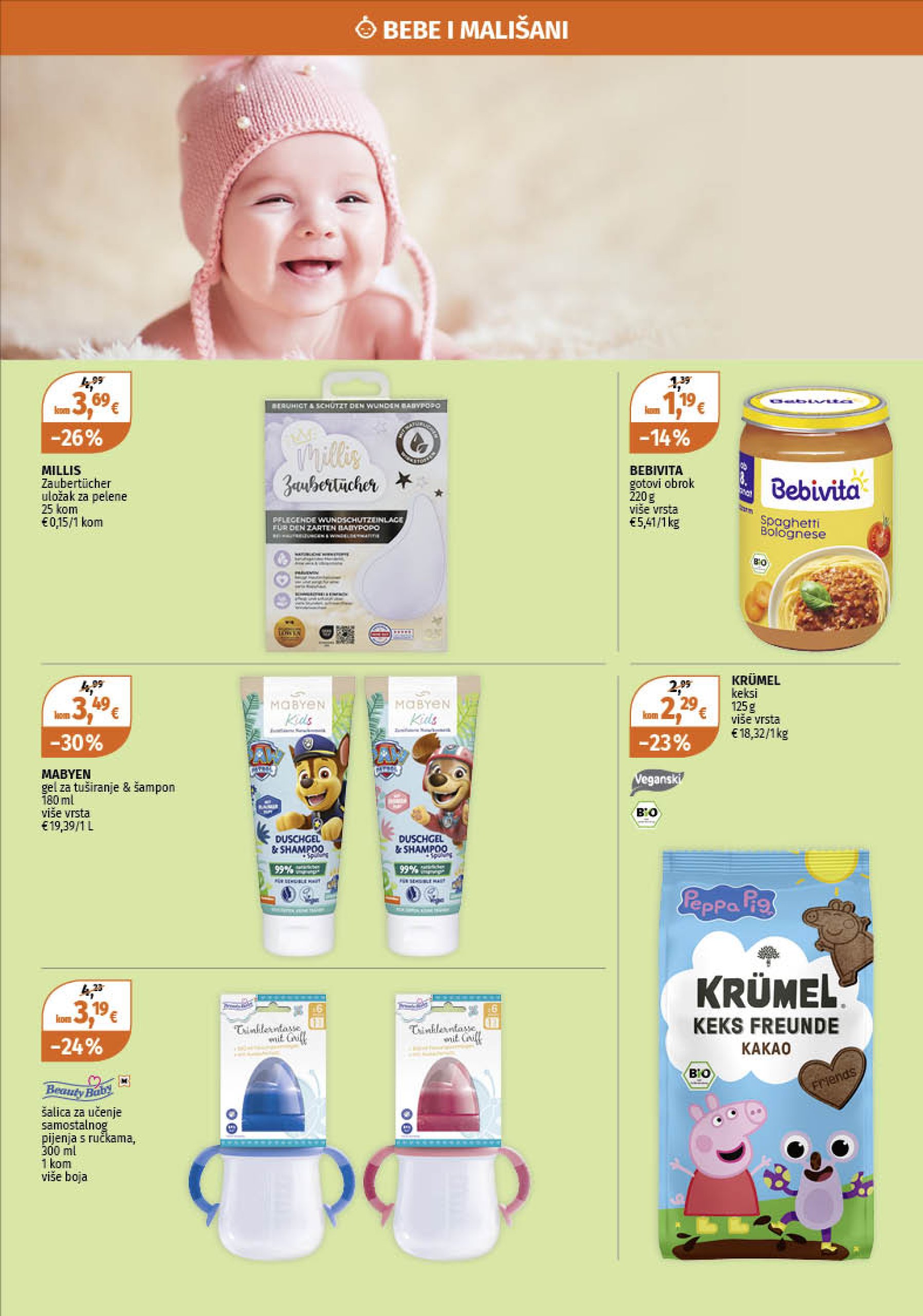 muller - Prelistajte katalog Müller, vrijedi od 16.06. do 22.06. - page: 19