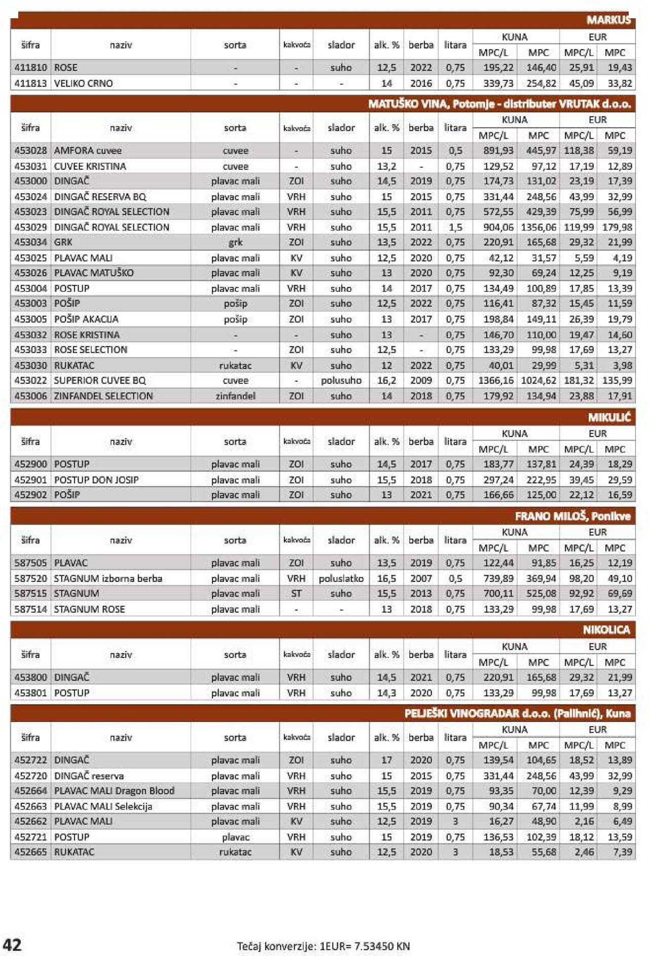 vrutak - Katalog Vrutak novi 06.12.2023 - 30.11.2024 - page: 42 vrutak - Katalog Vrutak novi 06.12.2023 - 30.11.2024 - page: 42
