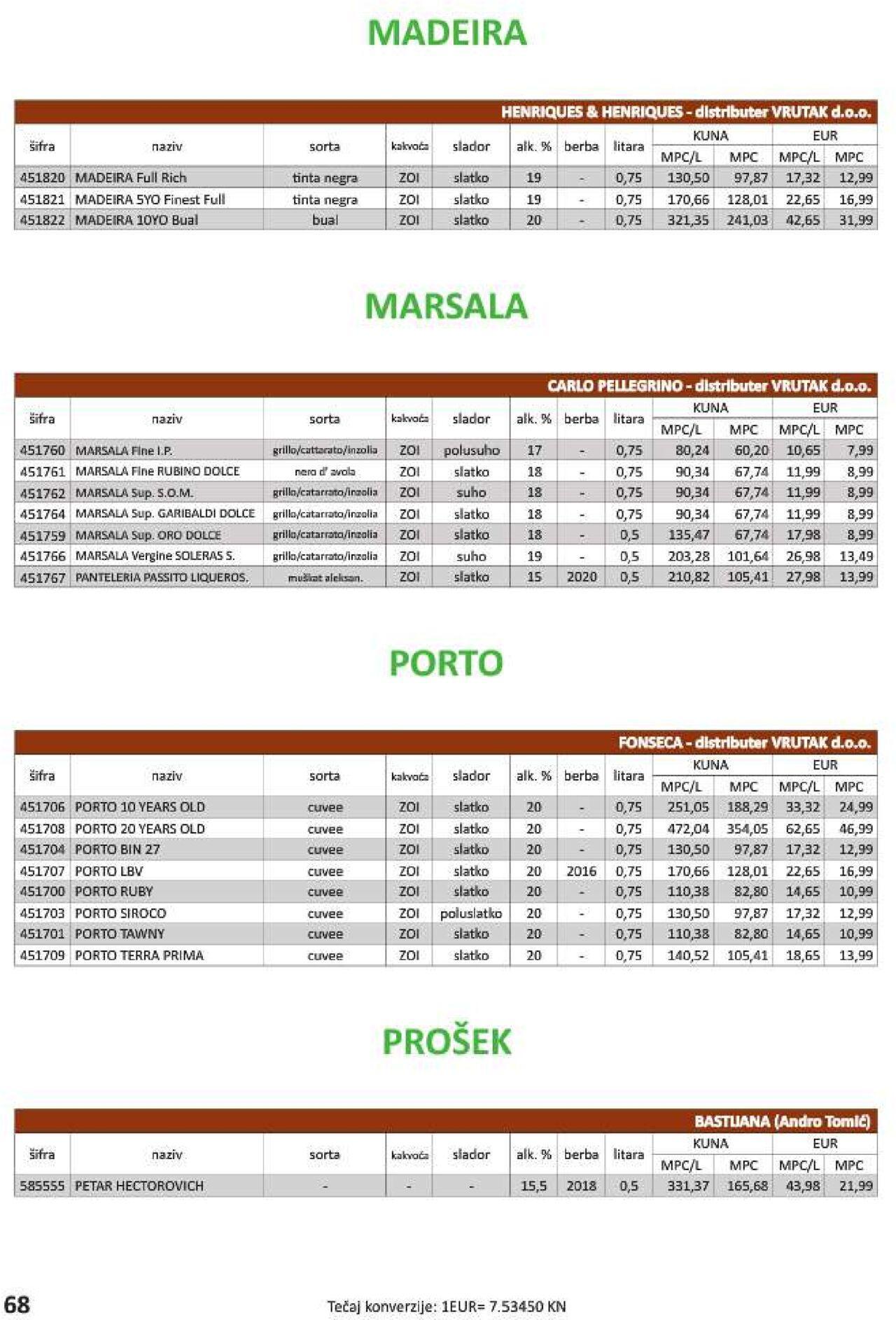 vrutak - Katalog Vrutak novi 06.12.2023 - 30.11.2024 - page: 68 vrutak - Katalog Vrutak novi 06.12.2023 - 30.11.2024 - page: 68