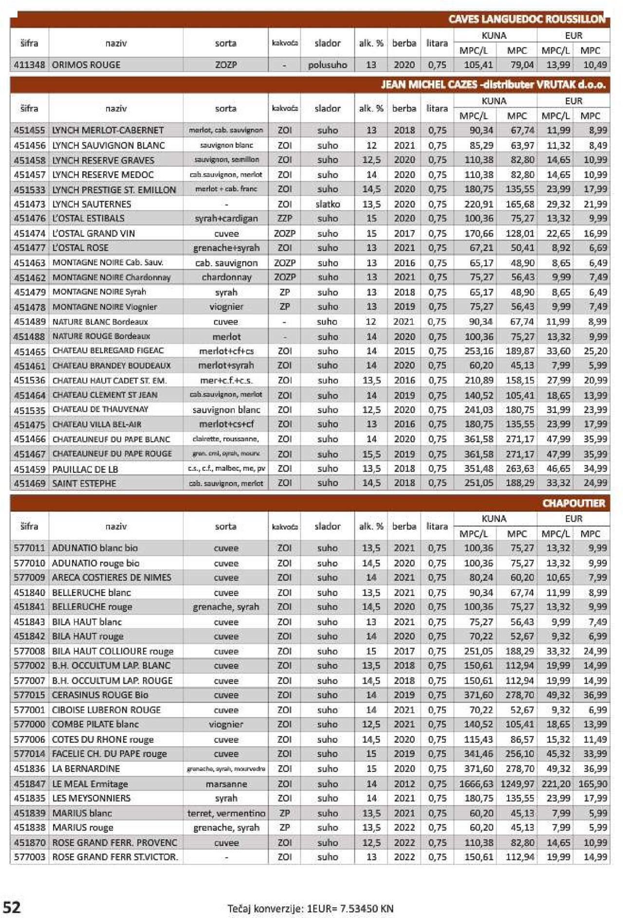vrutak - Katalog Vrutak novi 06.12.2023 - 30.11.2024 - page: 52 vrutak - Katalog Vrutak novi 06.12.2023 - 30.11.2024 - page: 52