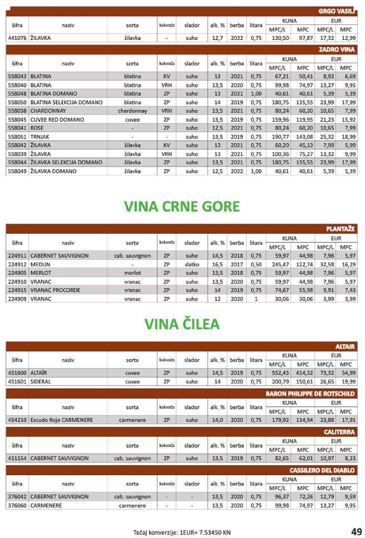 vrutak - Katalog Vrutak novi 06.12.2023 - 30.11.2024 - page: 49 vrutak - Katalog Vrutak novi 06.12.2023 - 30.11.2024 - page: 49