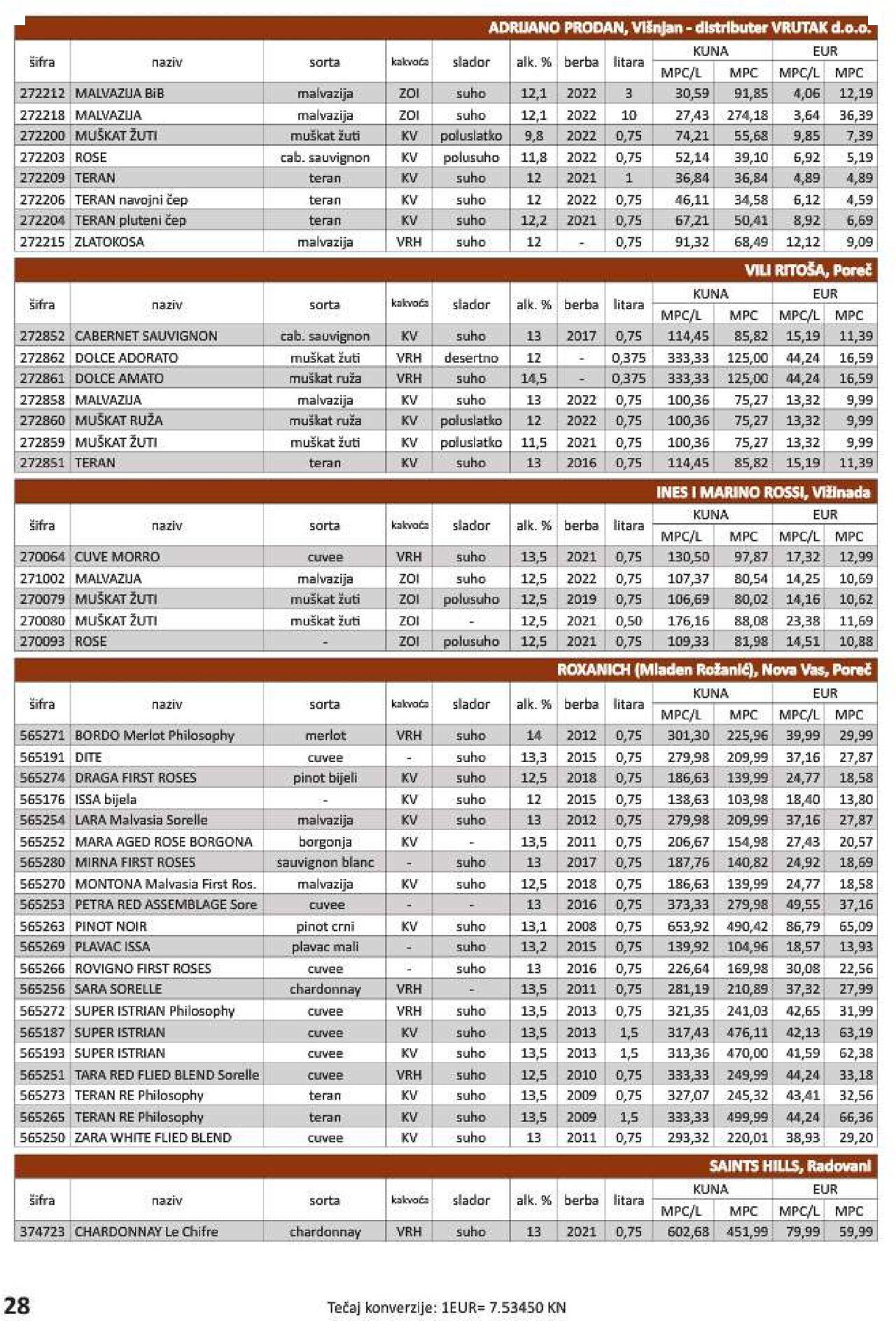 vrutak - Katalog Vrutak novi 06.12.2023 - 30.11.2024 - page: 28 vrutak - Katalog Vrutak novi 06.12.2023 - 30.11.2024 - page: 28