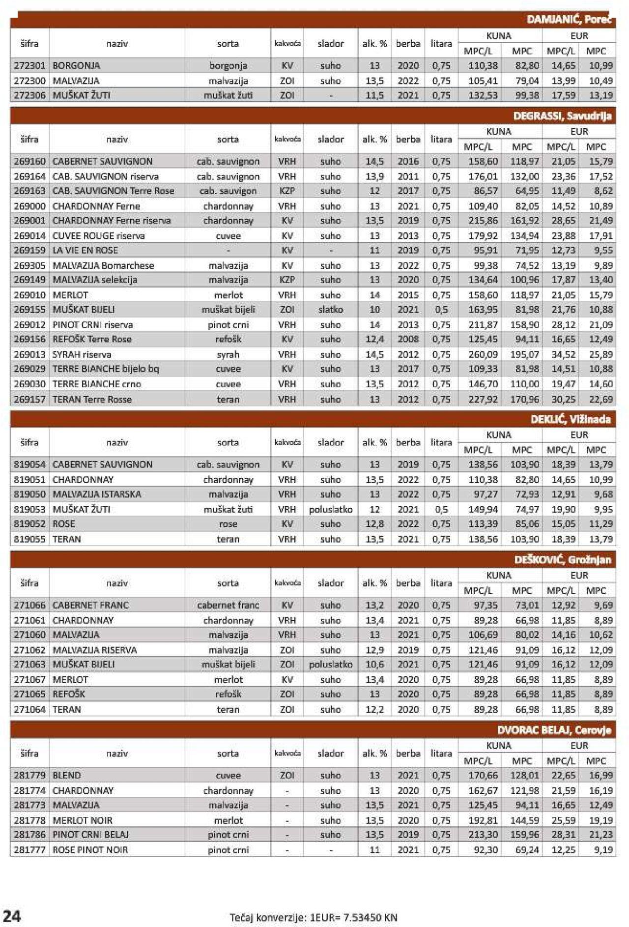 vrutak - Katalog Vrutak novi 06.12.2023 - 30.11.2024 - page: 24 vrutak - Katalog Vrutak novi 06.12.2023 - 30.11.2024 - page: 24