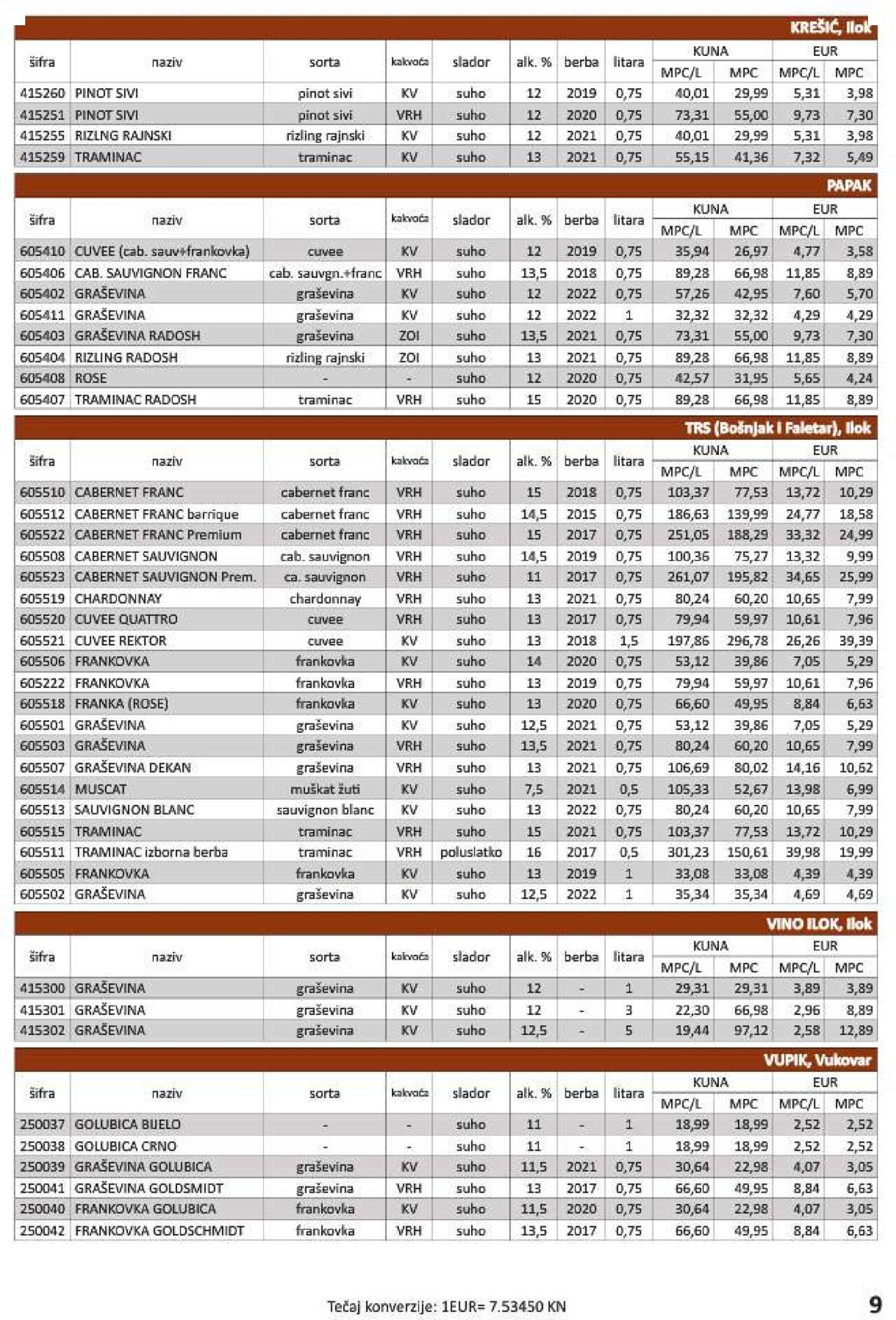 vrutak - Katalog Vrutak novi 06.12.2023 - 30.11.2024 - page: 9 vrutak - Katalog Vrutak novi 06.12.2023 - 30.11.2024 - page: 9