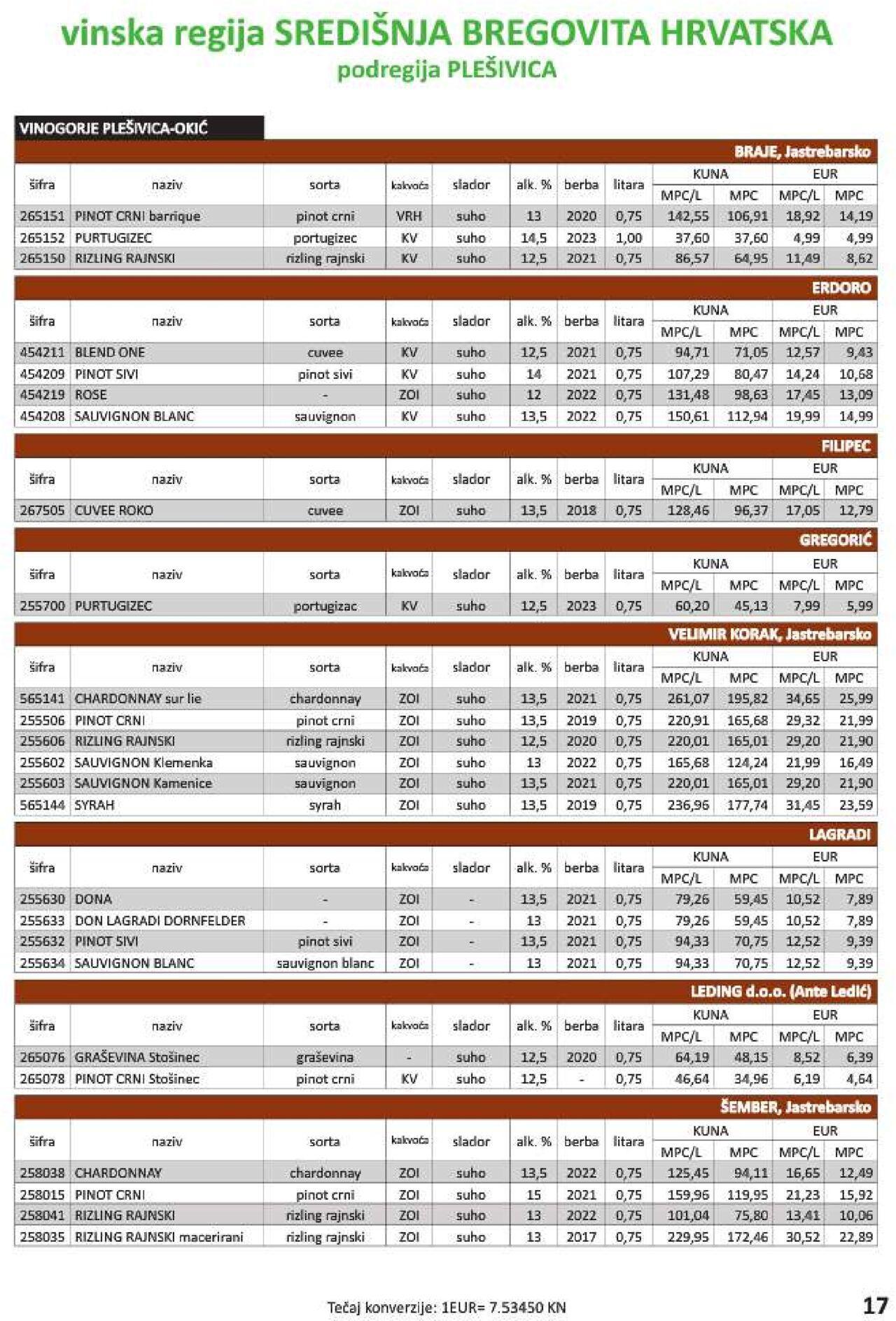 vrutak - Katalog Vrutak novi 06.12.2023 - 30.11.2024 - page: 17 vrutak - Katalog Vrutak novi 06.12.2023 - 30.11.2024 - page: 17