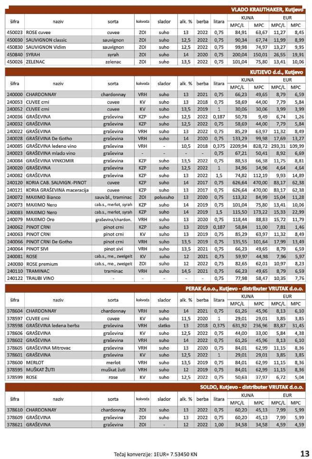 vrutak - Katalog Vrutak novi 06.12.2023 - 30.11.2024 - page: 13 vrutak - Katalog Vrutak novi 06.12.2023 - 30.11.2024 - page: 13