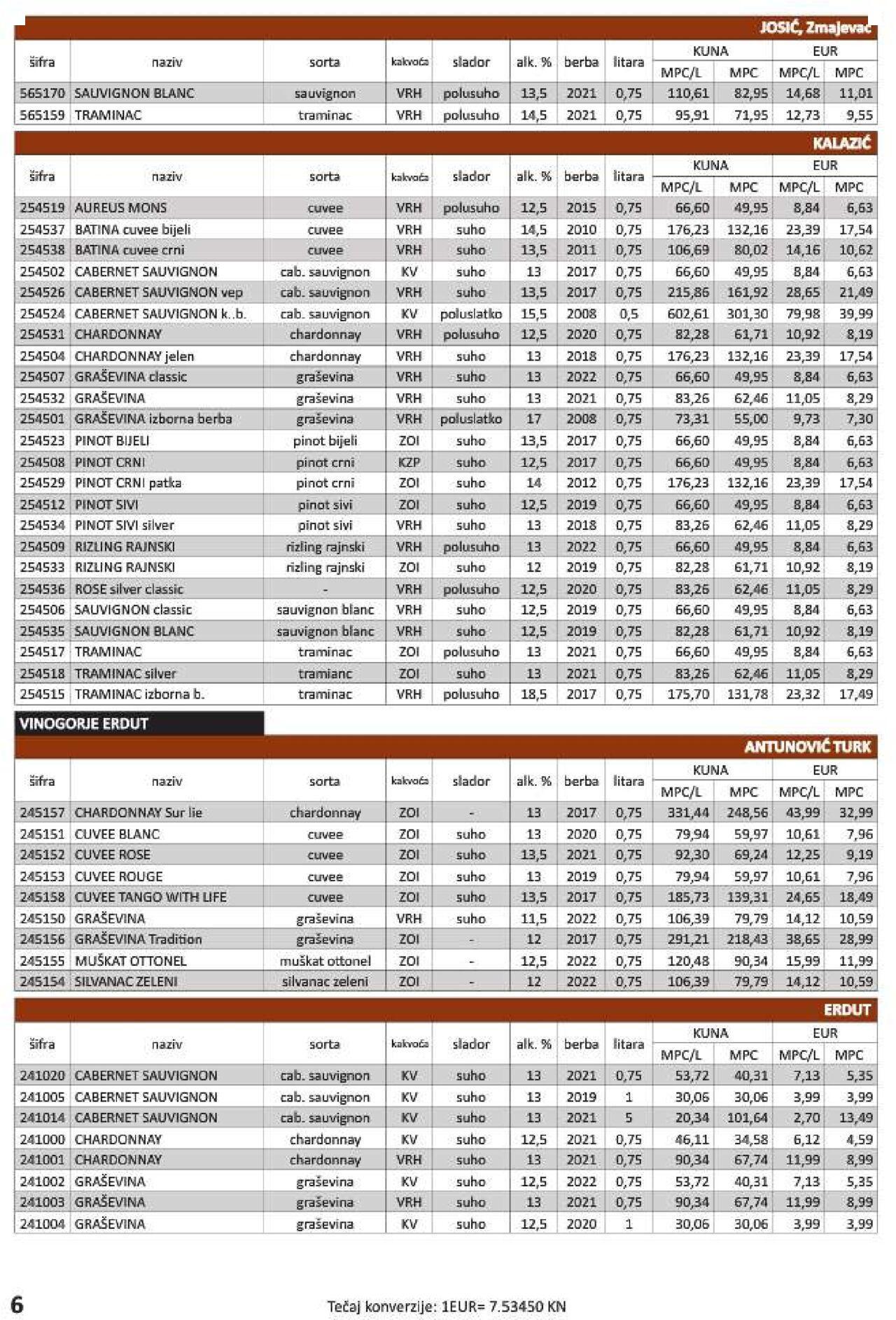vrutak - Katalog Vrutak novi 06.12.2023 - 30.11.2024 - page: 6 vrutak - Katalog Vrutak novi 06.12.2023 - 30.11.2024 - page: 6