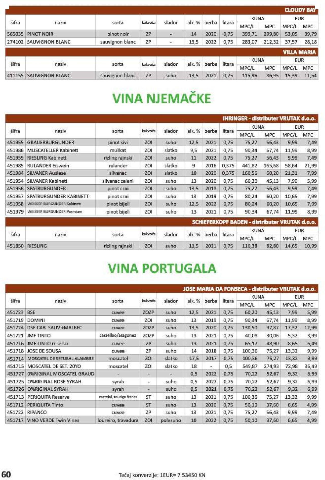 vrutak - Katalog Vrutak novi 06.12.2023 - 30.11.2024 - page: 60 vrutak - Katalog Vrutak novi 06.12.2023 - 30.11.2024 - page: 60