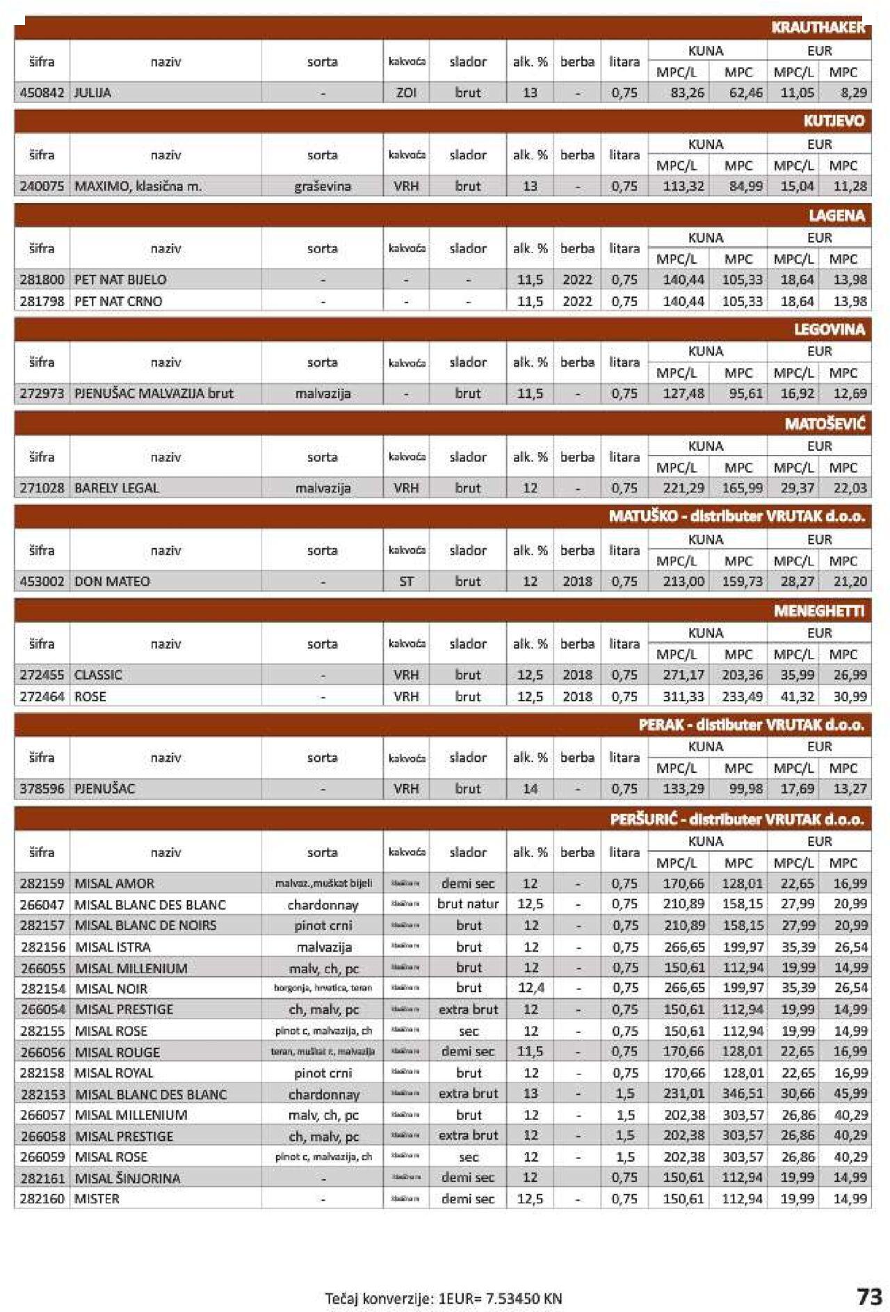 vrutak - Katalog Vrutak novi 06.12.2023 - 30.11.2024 - page: 73 vrutak - Katalog Vrutak novi 06.12.2023 - 30.11.2024 - page: 73