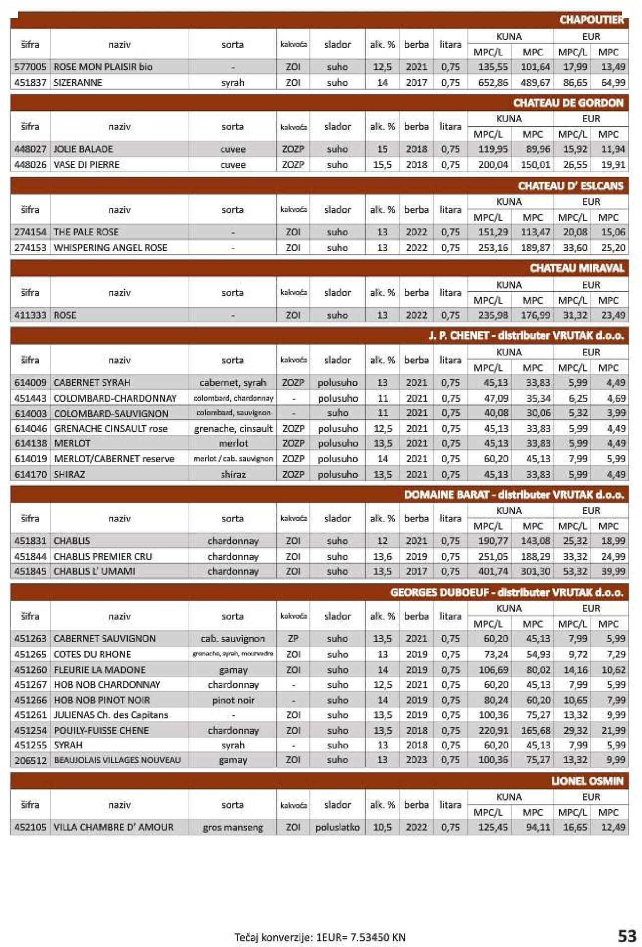 vrutak - Katalog Vrutak novi 06.12.2023 - 30.11.2024 - page: 53 vrutak - Katalog Vrutak novi 06.12.2023 - 30.11.2024 - page: 53