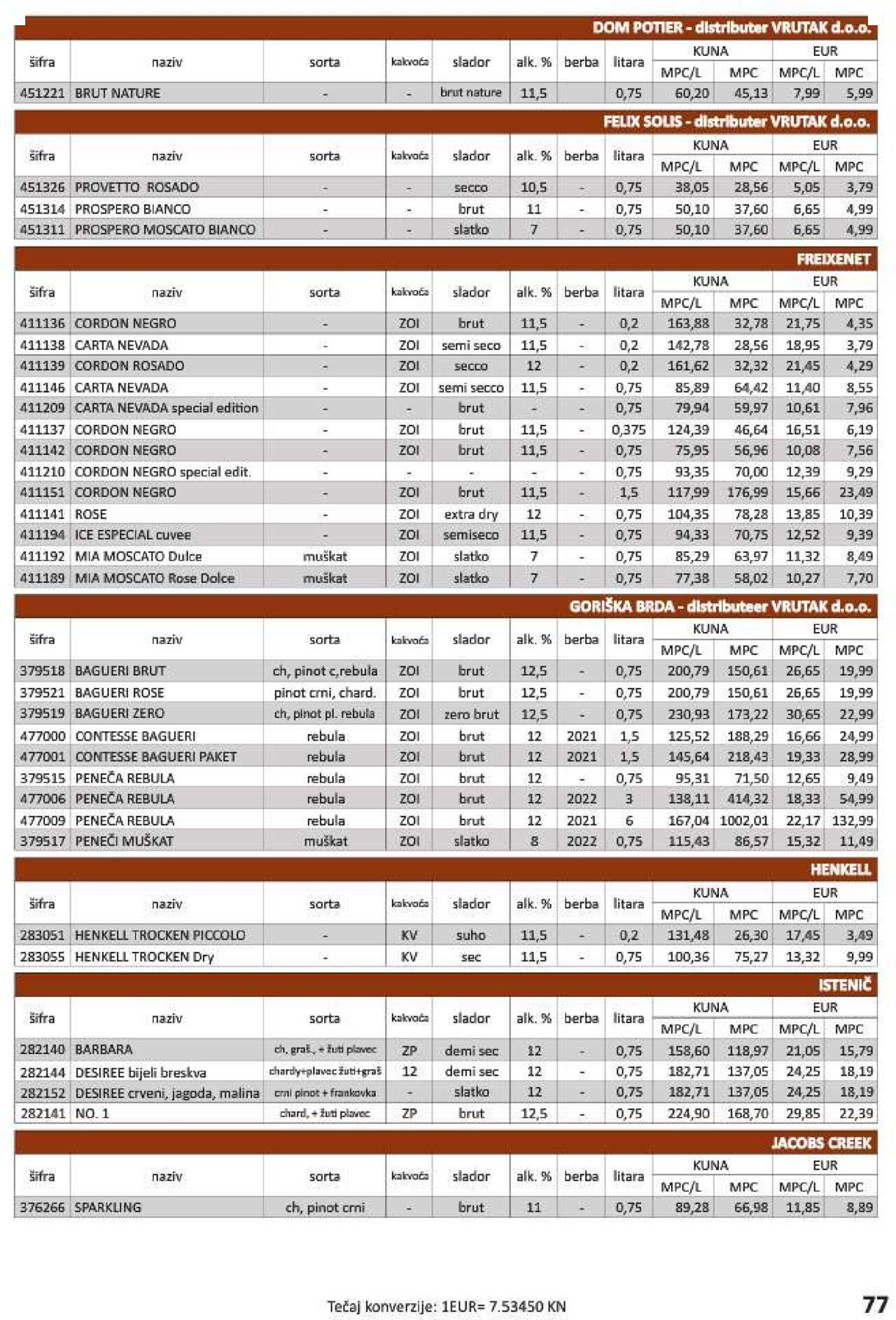 vrutak - Katalog Vrutak novi 06.12.2023 - 30.11.2024 - page: 77 vrutak - Katalog Vrutak novi 06.12.2023 - 30.11.2024 - page: 77