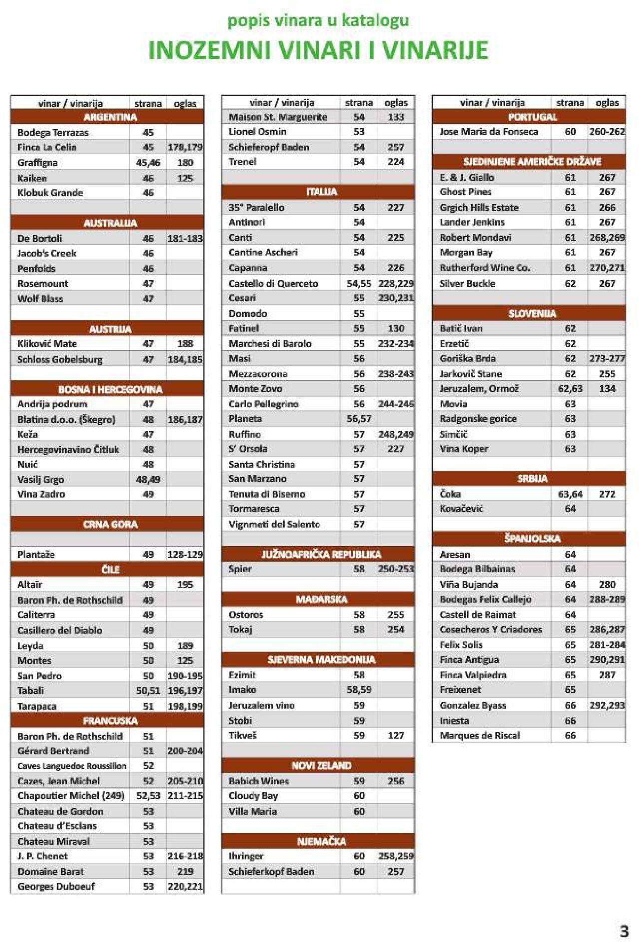 vrutak - Katalog Vrutak novi 06.12.2023 - 30.11.2024 - page: 3 vrutak - Katalog Vrutak novi 06.12.2023 - 30.11.2024 - page: 3