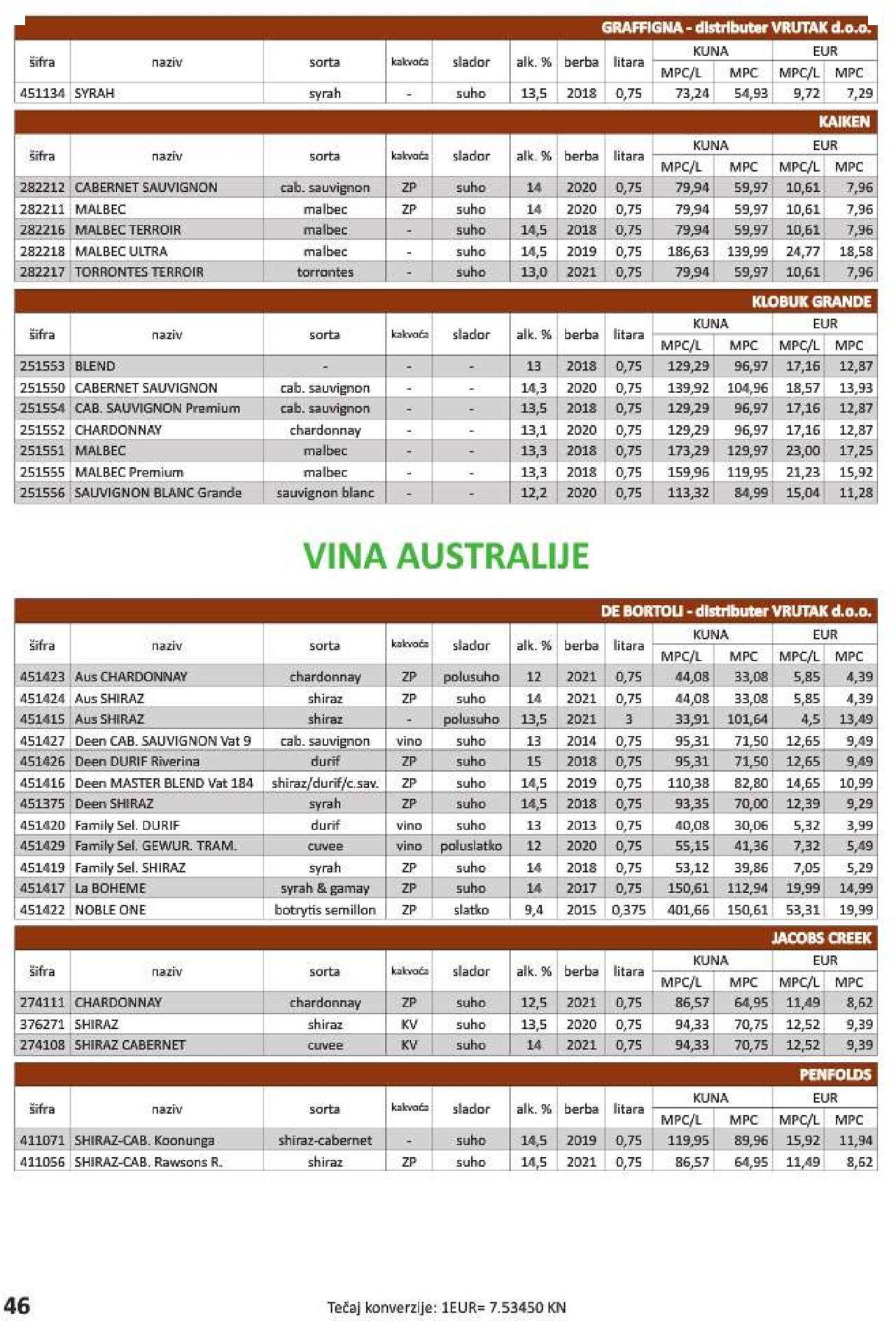 vrutak - Katalog Vrutak novi 06.12.2023 - 30.11.2024 - page: 46 vrutak - Katalog Vrutak novi 06.12.2023 - 30.11.2024 - page: 46
