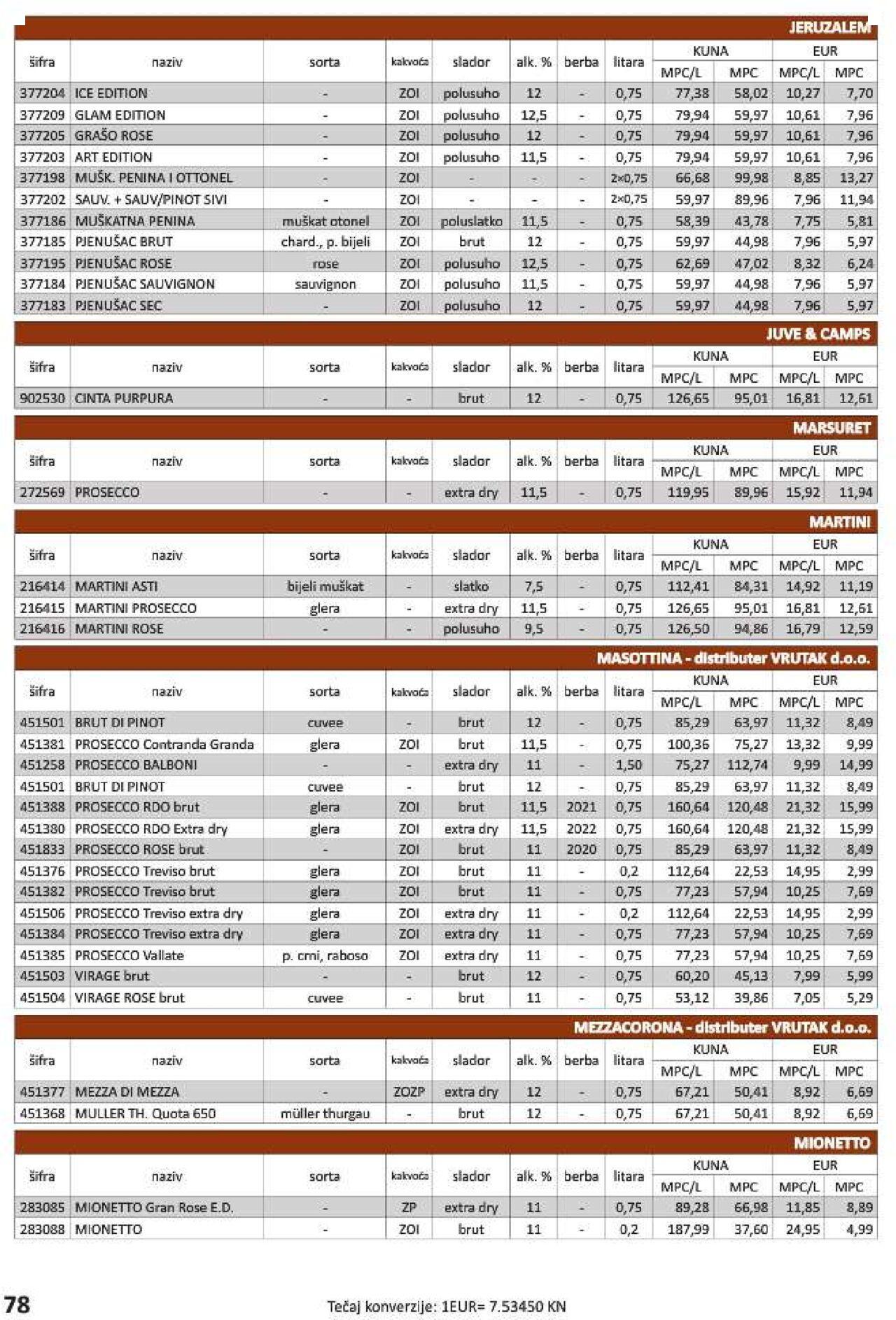 vrutak - Katalog Vrutak novi 06.12.2023 - 30.11.2024 - page: 78 vrutak - Katalog Vrutak novi 06.12.2023 - 30.11.2024 - page: 78