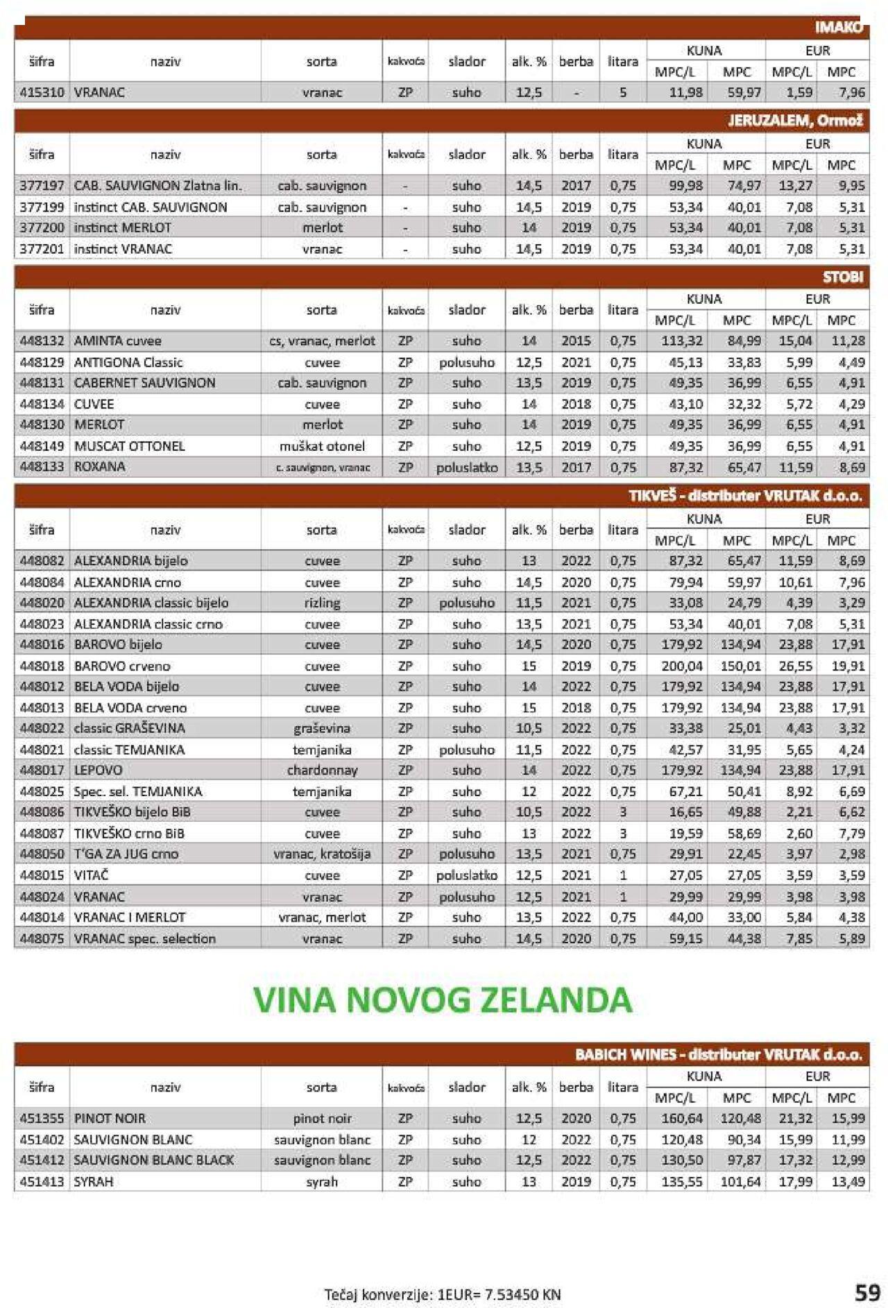 vrutak - Katalog Vrutak novi 06.12.2023 - 30.11.2024 - page: 59 vrutak - Katalog Vrutak novi 06.12.2023 - 30.11.2024 - page: 59