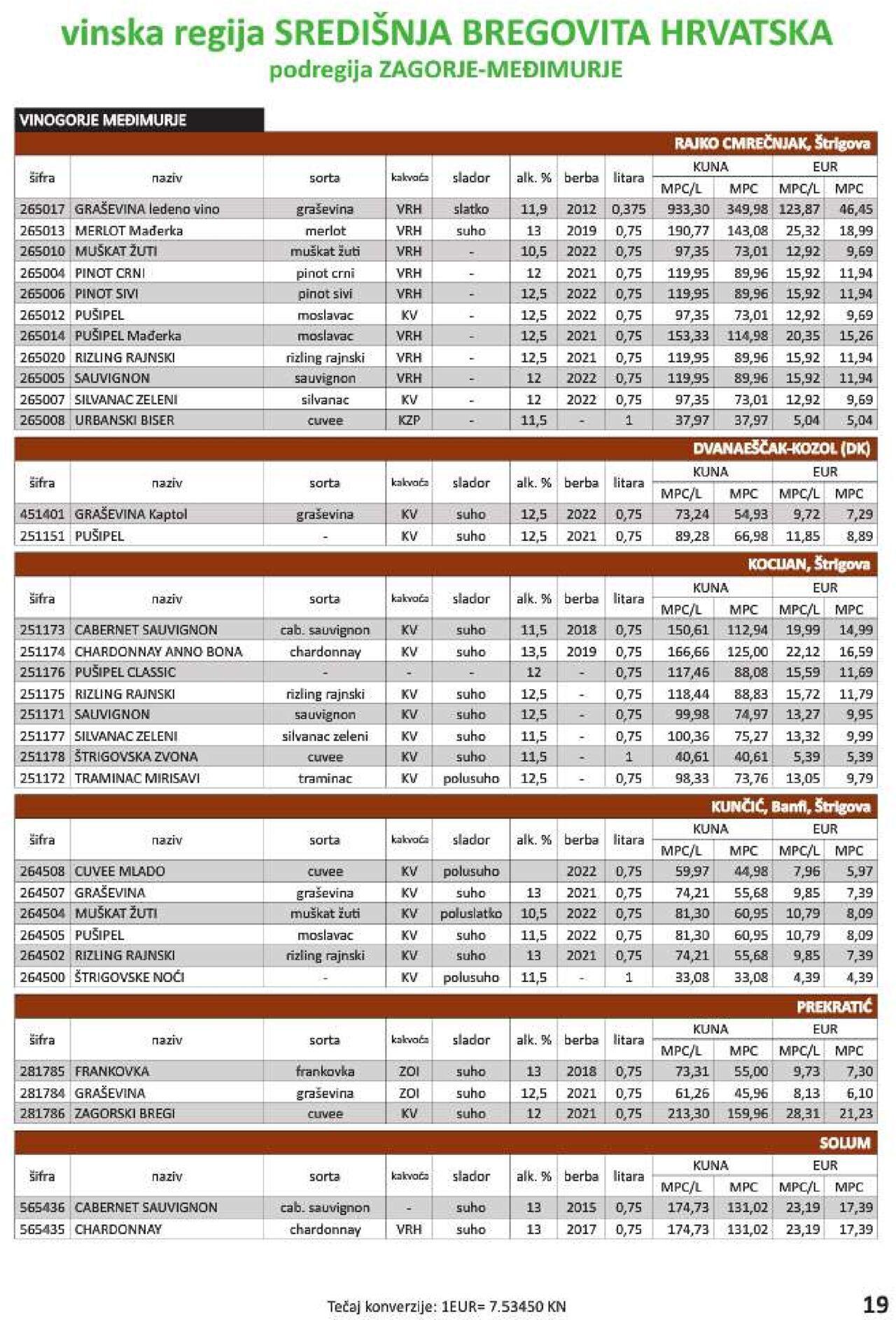vrutak - Katalog Vrutak novi 06.12.2023 - 30.11.2024 - page: 19 vrutak - Katalog Vrutak novi 06.12.2023 - 30.11.2024 - page: 19