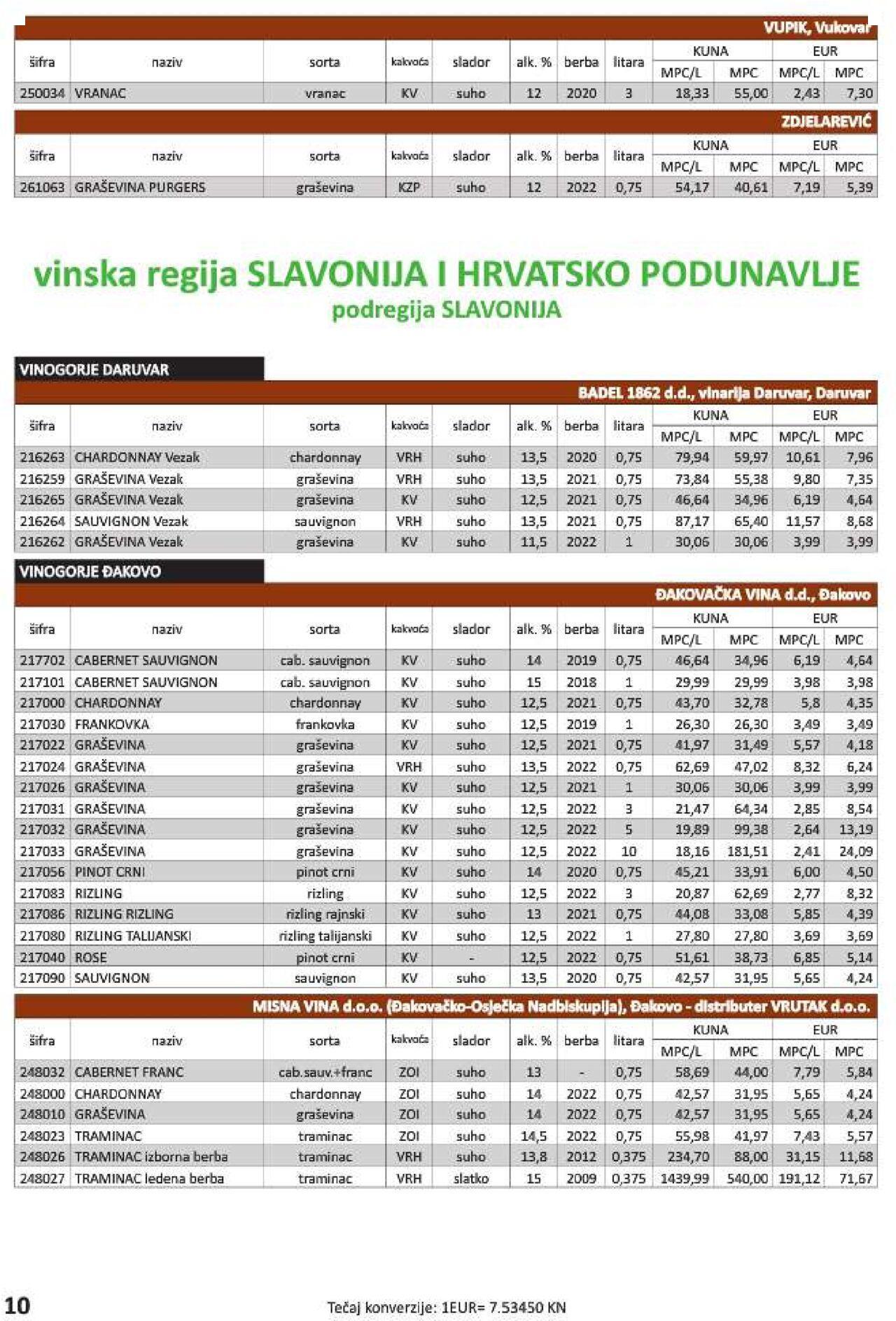 vrutak - Katalog Vrutak novi 06.12.2023 - 30.11.2024 - page: 10 vrutak - Katalog Vrutak novi 06.12.2023 - 30.11.2024 - page: 10