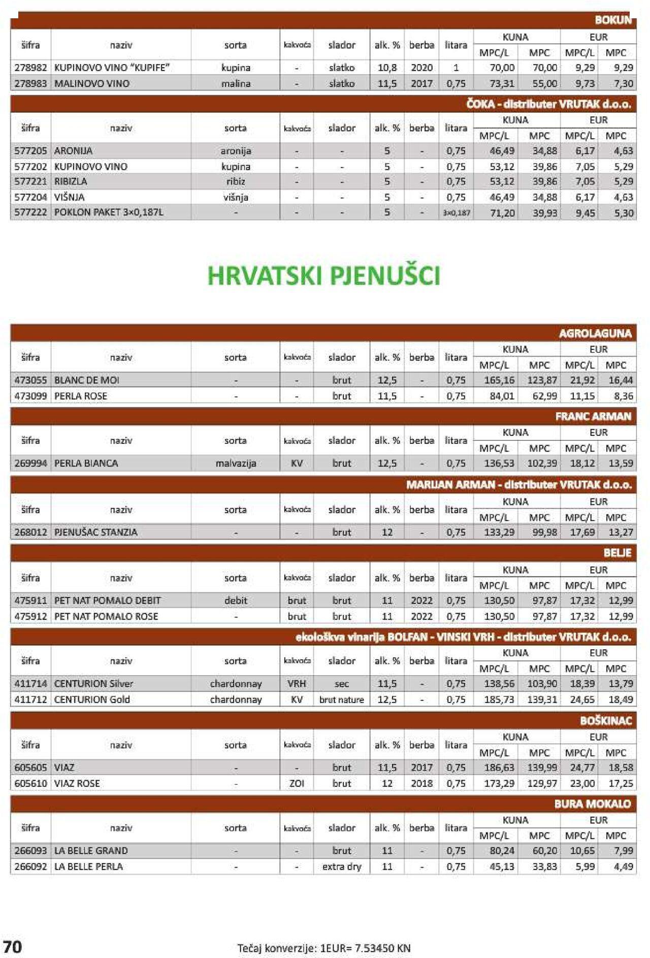 vrutak - Katalog Vrutak novi 06.12.2023 - 30.11.2024 - page: 70 vrutak - Katalog Vrutak novi 06.12.2023 - 30.11.2024 - page: 70