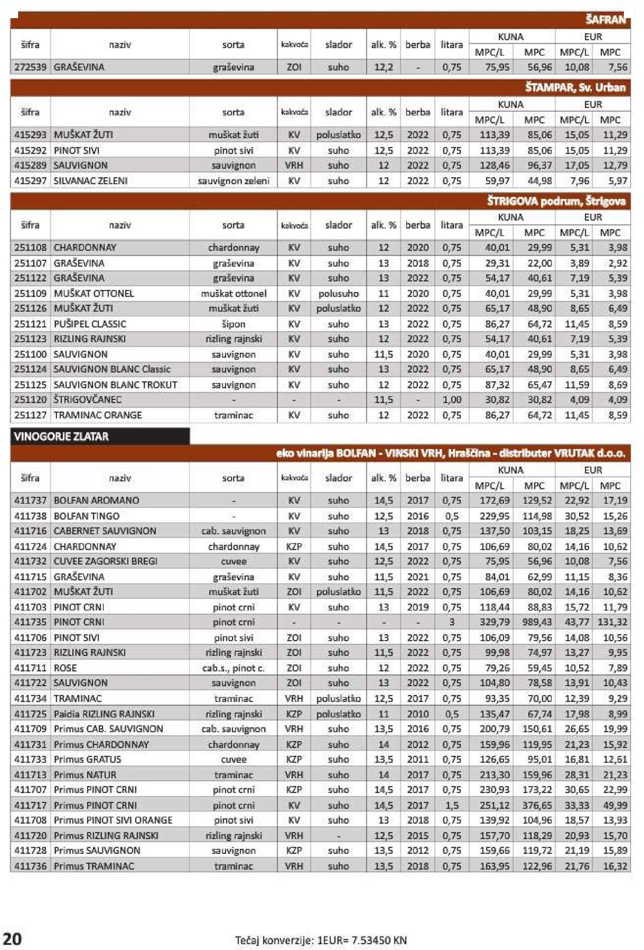 vrutak - Katalog Vrutak novi 06.12.2023 - 30.11.2024 - page: 20 vrutak - Katalog Vrutak novi 06.12.2023 - 30.11.2024 - page: 20