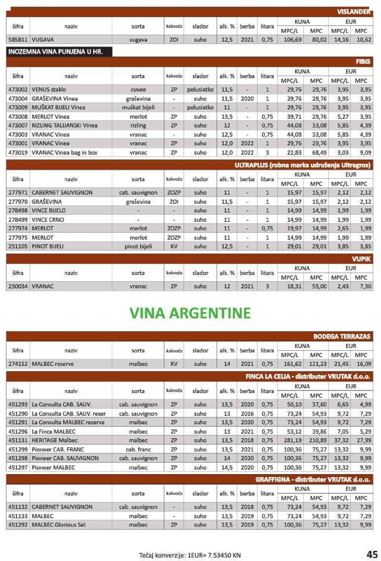 vrutak - Katalog Vrutak novi 06.12.2023 - 30.11.2024 - page: 45 vrutak - Katalog Vrutak novi 06.12.2023 - 30.11.2024 - page: 45