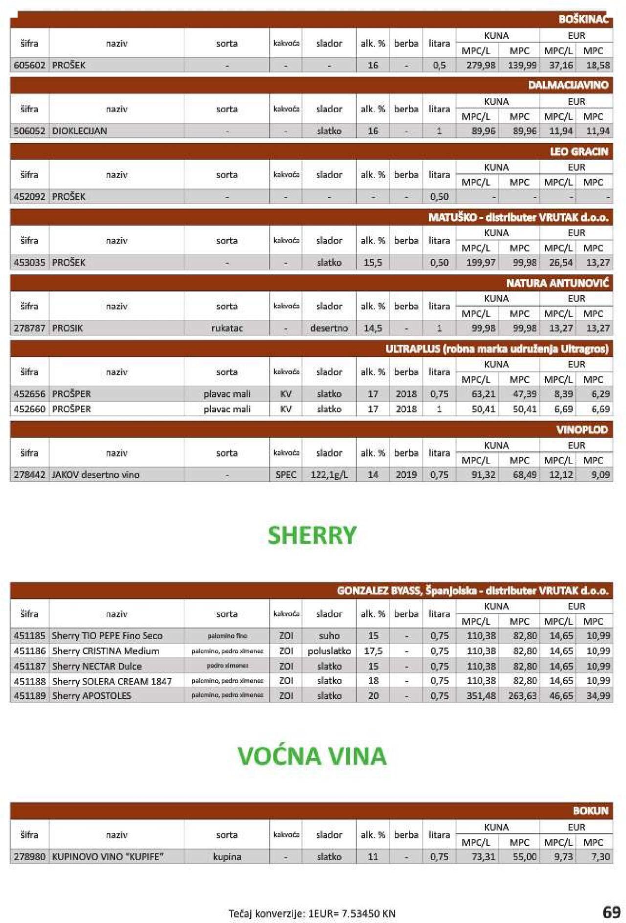 vrutak - Katalog Vrutak novi 06.12.2023 - 30.11.2024 - page: 69 vrutak - Katalog Vrutak novi 06.12.2023 - 30.11.2024 - page: 69