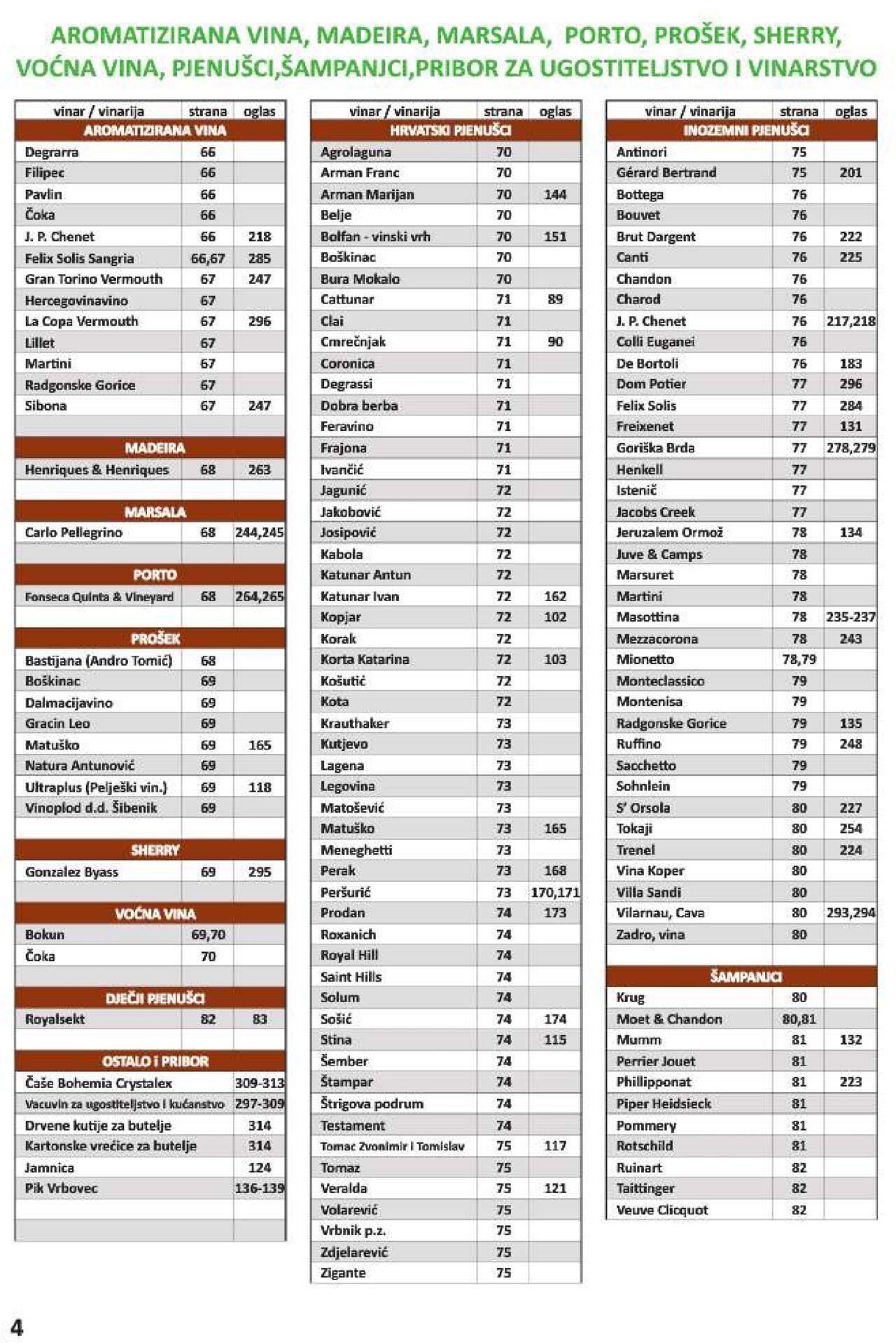 vrutak - Katalog Vrutak novi 06.12.2023 - 30.11.2024 - page: 4 vrutak - Katalog Vrutak novi 06.12.2023 - 30.11.2024 - page: 4
