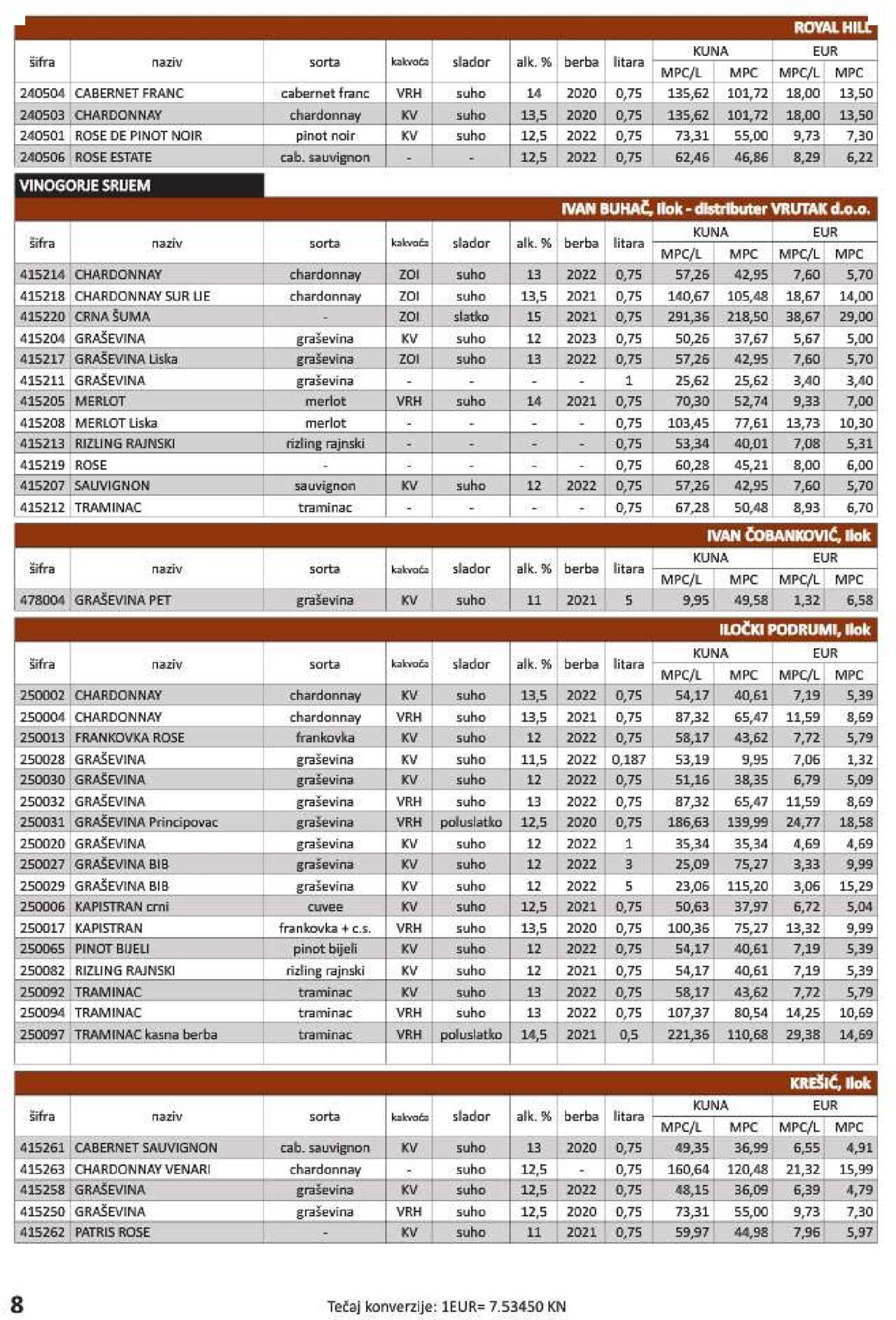vrutak - Katalog Vrutak novi 06.12.2023 - 30.11.2024 - page: 8 vrutak - Katalog Vrutak novi 06.12.2023 - 30.11.2024 - page: 8