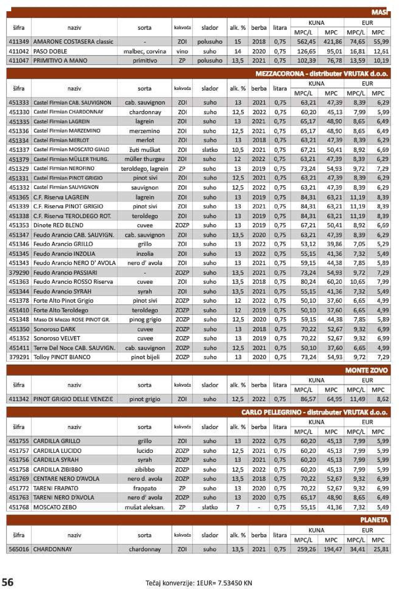 vrutak - Katalog Vrutak novi 06.12.2023 - 30.11.2024 - page: 56 vrutak - Katalog Vrutak novi 06.12.2023 - 30.11.2024 - page: 56