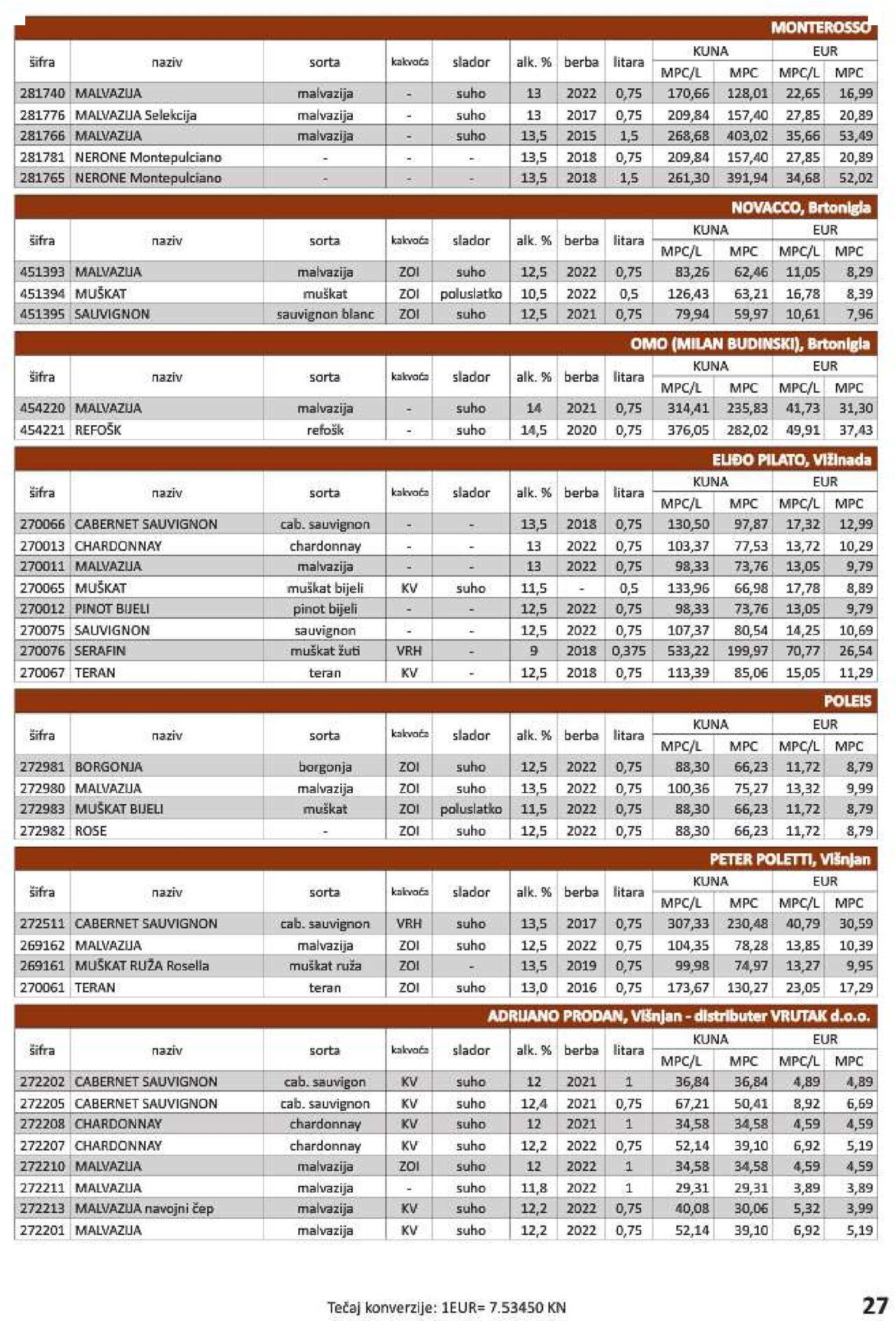 vrutak - Katalog Vrutak novi 06.12.2023 - 30.11.2024 - page: 27 vrutak - Katalog Vrutak novi 06.12.2023 - 30.11.2024 - page: 27