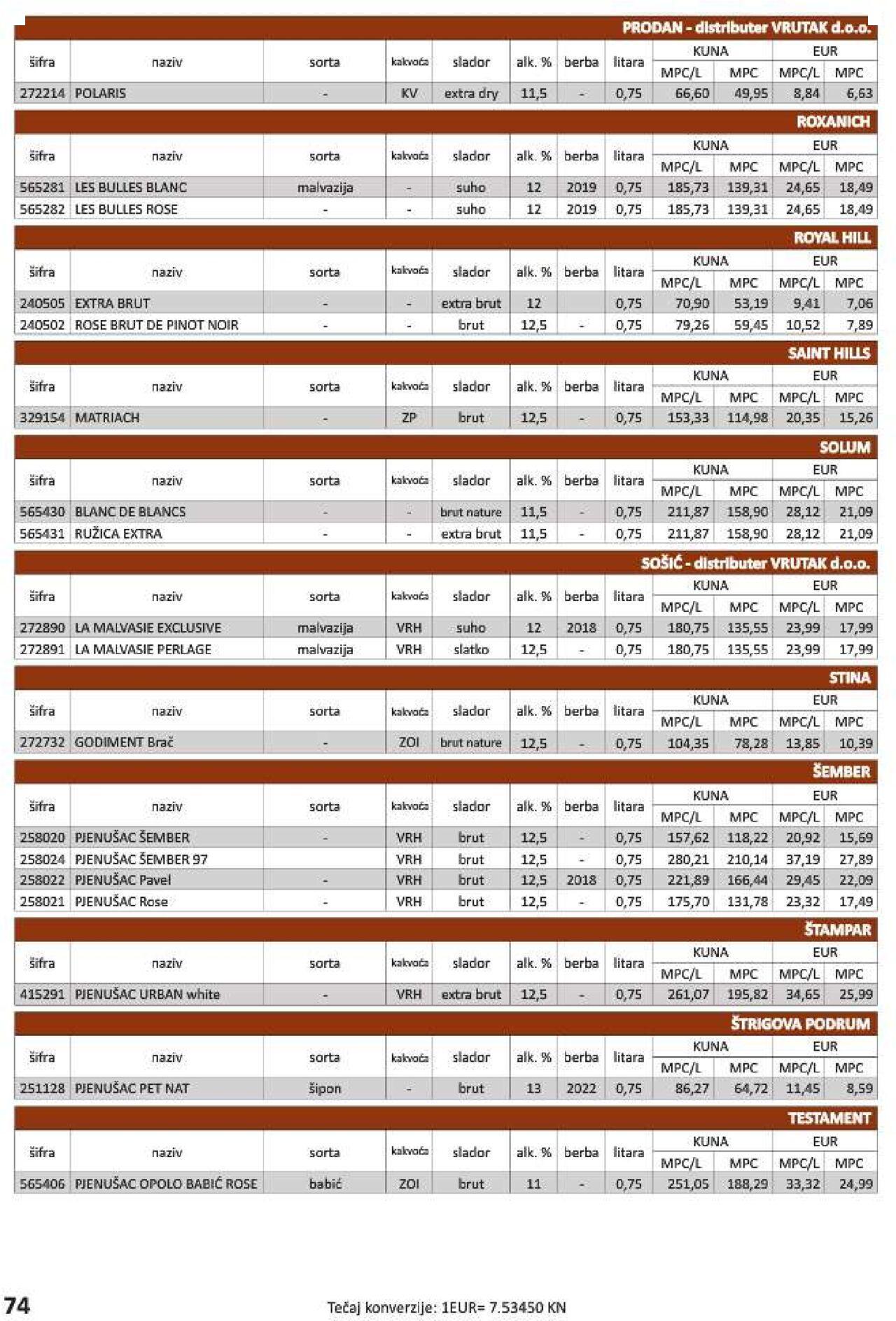 vrutak - Katalog Vrutak novi 06.12.2023 - 30.11.2024 - page: 74 vrutak - Katalog Vrutak novi 06.12.2023 - 30.11.2024 - page: 74