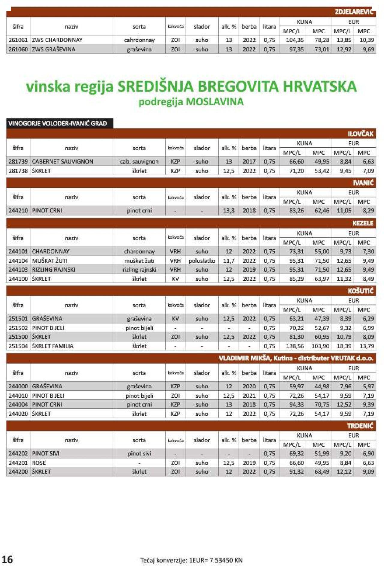 vrutak - Katalog Vrutak novi 06.12.2023 - 30.11.2024 - page: 16 vrutak - Katalog Vrutak novi 06.12.2023 - 30.11.2024 - page: 16