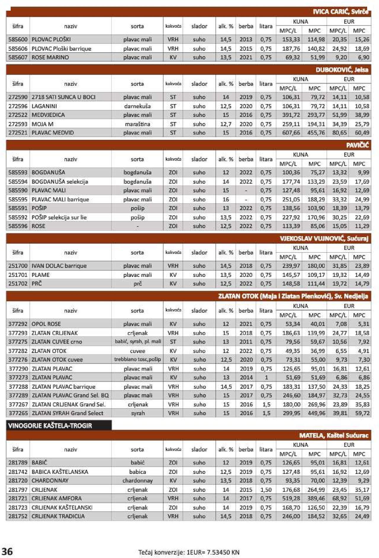 vrutak - Katalog Vrutak novi 06.12.2023 - 30.11.2024 - page: 36 vrutak - Katalog Vrutak novi 06.12.2023 - 30.11.2024 - page: 36